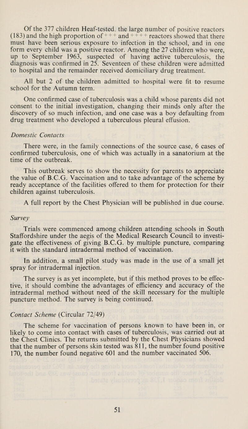 Of the 377 children Heaf-tested. the large number of positive reactors (183) and the high proportion of ^ ' and  ' + ^ reactors showed that there must have been serious exposure to infection in the school, and in one form every child was a positive reactor. Among the 27 children who were, up to September 1963, suspected of having active tuberculosis, the diagnosis was confirmed in 25. Seventeen of these children were admitted to hospital and the remainder received domiciliary drug treatment. All but 2 of the children admitted to hospital were fit to resume school for the Autumn term. One confirmed case of tuberculosis was a child whose parents did not consent to the initial investigation, changing their minds only after the discovery of so much infection, and one case was a boy defaulting from drug treatment who developed a tuberculous pleural effusion. Domestic Contacts There were, in the family connections of the source case, 6 cases of confirmed tuberculosis, one of which was actually in a sanatorium at the time of the outbreak. This outbreak serves to show the necessity for parents to appreciate the value of B.C.G. Vaccination and to take advantage of the scheme by ready acceptance of the facilities offered to them for protection for their children against tuberculosis. A full report by the Chest Physician will be published in due course. Survey Trials were commenced among children attending schools in South Staffordshire under the aegis of the Medical Research Council to investi¬ gate the effectiveness of giving B.C.G. by multiple puncture, comparing it with the standard intradermal method of vaccination. In addition, a small pilot study was made in the use of a small jet spray for intradermal injection. The survey is as yet incomplete, but if this method proves to be effec¬ tive, it should combine the advantages of efficiency and accuracy of the intradermal method without need of the skill necessary for the multiple puncture method. The survey is being continued. Contact Scheme (Circular 72/49) The scheme for vaccination of persons known to have been in, or likely to come into contact with cases of tuberculosis, was carried out at the Chest Clinics. The returns submitted by the Chest Physicians showed that the number of persons skin tested was 811, the number found positive 170, the number found negative 601 and the number vaccinated 506.