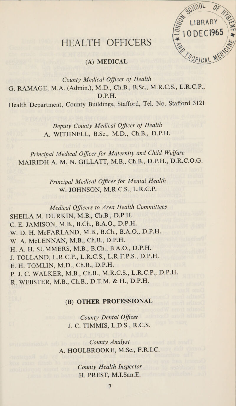 HEALTH OFFICERS (A) MEDICAL ^ library y^' *^I0DEC1%5 15: %/caC^ County Medical Officer of Health G. RAMAGE, M.A. (Admin.), M.D., Ch.B., B.Sc., M.R.C.S., L.R.C.P., D.P.H. Health Department, County Buildings, Stafford, Tel. No. Stafford 3121 Deputy County Medical Officer of Health A. WITHNELL, B.Sc., M.D., Ch.B., D.P.H. Principal Medical Officer for Maternity and Child Welfare MAIRIDH A. M. N. GILLATT, M.B., Ch.B., D.P.H., D.R.C.O.G. Principal Medical Officer for Mental Health W. JOHNSON, M.R.C.S., L.R.C.P. Medical Officers to Area Health Committees SHEILA M. DURKIN, M.B., Ch.B., D.P.H. C. E. JAMISON, M.B., B.Ch., B.A.O., D.P.H. W. D. H. McEARLAND, M.B., B.Ch., B.A.O., D.P.H. w. A. McLennan, m.b., ch.B., d.p.h. H. A. H. SUMMERS, M.B., B.Ch., B.A.O., D.P.H. J. TOLLAND, L.R.C.P., L.R.C.S., L.R.F.P.S., D.P.H. E. H. TOMLIN, M.D., Ch.B., D.P.H. P. J. C. WALKER, M.B., Ch.B., M.R.C.S., L.R.C.P., D.P.H. R. WEBSTER, M.B., Ch.B., D.T.M. & H., D.P.H. (B) OTHER PROFESSIONAL County Dental Officer J. C. TIMMIS, L.D.S., R.C.S. County Analyst A. HOULBROOKE, M.Sc., F.R.I.C. County Health Inspector H. PREST, M.I.SamE.