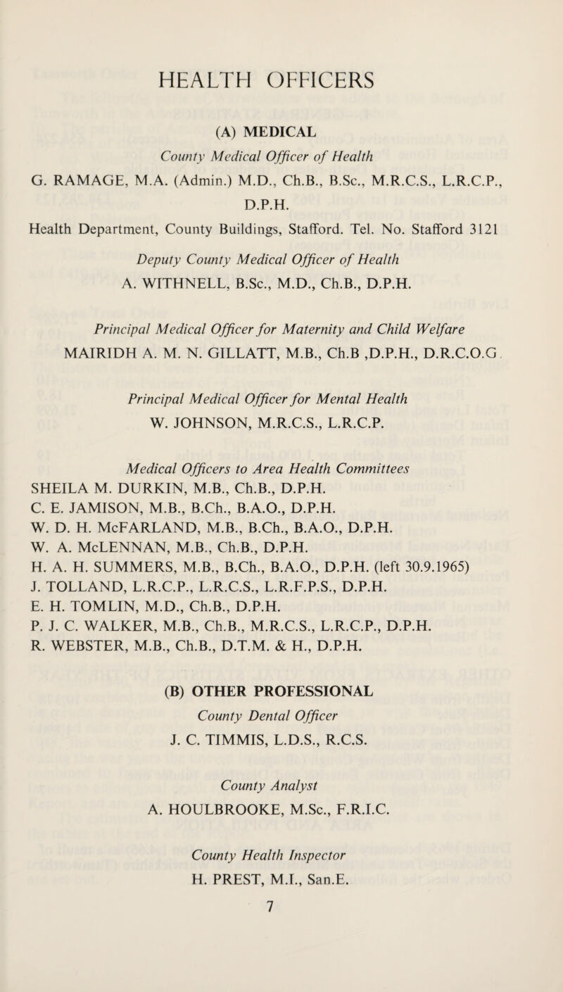 HEALTH OFFICERS (A) MEDICAL County Medical Officer of Health G. RAMAGE, M.A. (Admin.) M.D., Ch.B., B.Sc., M.R.C.S., L.R.C.P., D.P.H. Health Department, County Buildings, Stafford. Tel. No. Stafford 3121 Deputy County Medical Officer of Health A. WITHNELL, B.Sc., M.D., Ch.B., D.P.H. Principal Medical Officer for Maternity and Child Welfare MAIRIDH A. M. N. GILLATT, M.B., Ch.B ,D.P.H., D.R.C.O.G Principal Medical Officer for Mental Health W. JOHNSON, M.R.C.S., L.R.C.P. Medical Officers to Area Health Committees SHEILA M. DURKIN, M.B., Ch.B., D.P.H. C. E. JAMISON, M.B., B.Ch., B.A.O., D.P.H. w. D. H. McFarland, m.b., b.ck, b.a.o., d.p.h. w. A. McLennan, m.b., ch.B., d.p.h. H. A. H. SUMMERS, M.B., B.Ch., B.A.O., D.P.H. (left 30.9.1965) J. TOLLAND, L.R.C.P., L.R.C.S., L.R.F.P.S., D.P.H. E. H. TOMLIN, M.D., Ch.B., D.P.H. P. J. C. WALKER, M.B., Ch.B., M.R.C.S., L.R.C.P., D.P.H. R. WEBSTER, M.B., Ch.B., D.T.M. & H., D.P.H. (B) OTHER PROFESSIONAL County Dental Officer J. C. TIMMIS, L.D.S., R.C.S. County Analyst A. HOULBROOKE, M.Sc., F.R.I.C. County Health Inspector H. PREST, M.I., San.E.