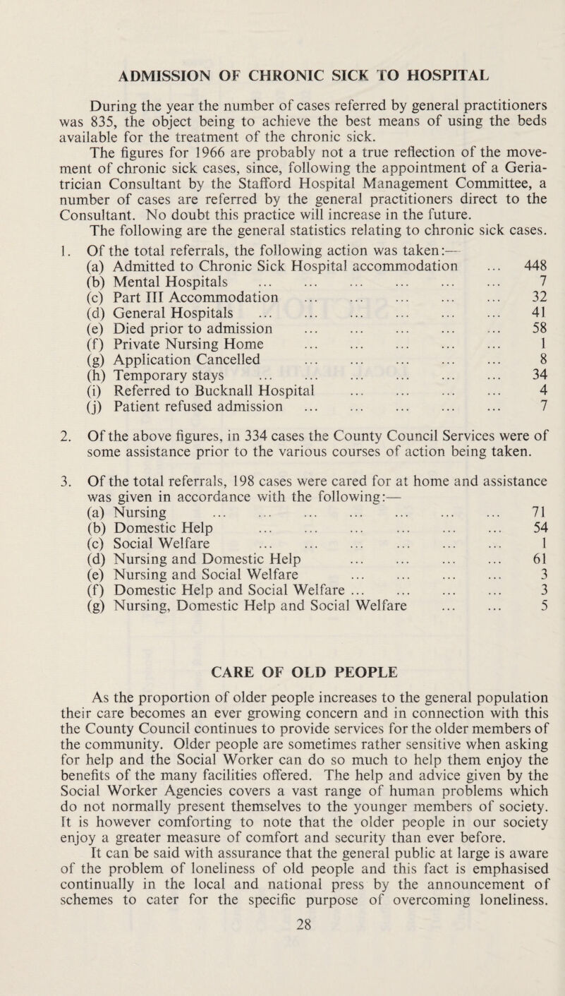 ADMISSION OF CHRONIC SICK TO HOSPITAL During the year the number of cases referred by general practitioners was 835, the object being to achieve the best means of using the beds available for the treatment of the chronic sick. The figures for 1966 are probably not a true reflection of the move¬ ment of chronic sick cases, since, following the appointment of a Geria¬ trician Consultant by the Stafford Hospital Management Committee, a number of cases are referred by the general practitioners direct to the Consultant. No doubt this practice will increase in the future. The following are the general statistics relating to chronic sick cases. 1. Of the total referrals, the following action was taken:— (a) Admitted to Chronic Sick Hospital accommodation ... 448 (b) Mental Hospitals . 7 (c) Part III Accommodation . 32 (d) General Hospitals ... ... ... ... ... ... 41 (e) Died prior to admission . 58 (f) Private Nursing Home . 1 (g) Application Cancelled ... ... ... ... ... 8 (h) Temporary stays . 34 (i) Referred to Bucknall Hospital ... ... ... ... 4 (j) Patient refused admission ... ... ... ... ... 7 2. Of the above figures, in 334 cases the County Council Services were of some assistance prior to the various courses of action being taken. 3. Of the total referrals, 198 cases were cared for at home and assistance was given in accordance with the following:— (a) Nursing ... ... ... ... ... ... ... 71 (b) Domestic Help ... ... ... ... ... ... 54 (c) Social Welfare ... ... ... ... ... ... 1 (d) Nursing and Domestic Help ... ... ... ... 61 (e) Nursing and Social Welfare ... ... ... ... 3 (f) Domestic Help and Social Welfare ... ... ... ... 3 (g) Nursing, Domestic Help and Social Welfare ... ... 5 CARE OF OLD PEOPLE As the proportion of older people increases to the general population their care becomes an ever growing concern and in connection with this the County Council continues to provide services for the older members of the community. Older people are sometimes rather sensitive when asking for help and the Social Worker can do so much to help them enjoy the benefits of the many facilities offered. The help and advice given by the Social Worker Agencies covers a vast range of human problems which do not normally present themselves to the younger members of society. It is however comforting to note that the older people in our society enjoy a greater measure of comfort and security than ever before. It can be said with assurance that the general public at large is aware of the problem of loneliness of old people and this fact is emphasised continually in the local and national press by the announcement of schemes to cater for the specific purpose of overcoming loneliness.