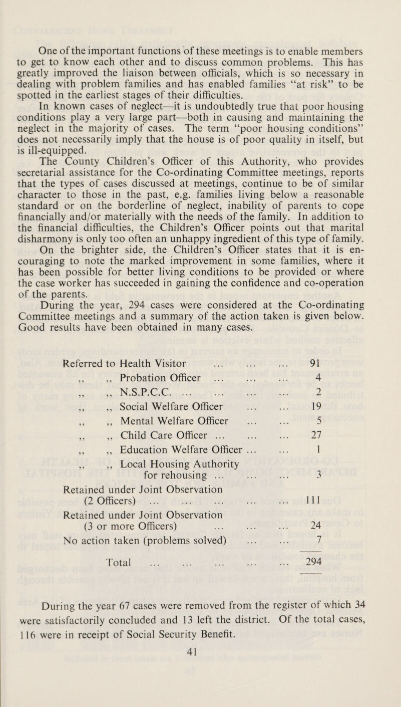 One of the important functions of these meetings is to enable members to get to know each other and to discuss common problems. This has greatly improved the liaison between officials, which is so necessary in dealing with problem families and has enabled families “at risk” to be spotted in the earliest stages of their difficulties. In known cases of neglect—it is undoubtedly true that poor housing conditions play a very large part—both in causing and maintaining the neglect in the majority of cases. The term “poor housing conditions” does not necessarily imply that the house is of poor quality in itself, but is ill-equipped. The County Children’s Officer of this Authority, who provides secretarial assistance for the Co-ordinating Committee meetings, reports that the types of cases discussed at meetings, continue to be of similar character to those in the past, e.g. families living below a reasonable standard or on the borderline of neglect, inability of parents to cope financially and/or materially with the needs of the family. In addition to the financial difficulties, the Children’s Officer points out that marital disharmony is only too often an unhappy ingredient of this type of family. On the brighter side, the Children’s Officer states that it is en¬ couraging to note the marked improvement in some families, where it has been possible for better living conditions to be provided or where the case worker has succeeded in gaining the confidence and co-operation of the parents. During the year, 294 cases were considered at the Co-ordinating Committee meetings and a summary of the action taken is given below. Good results have been obtained in many cases. Referred to Health Visitor . ,, ,, Probation Officer . „ „ N.S.P.C.C. ,, ,, Social Welfare Officer ,, ,, Mental Welfare Officer ,, ,, Child Care Officer. ,, ,, Education Welfare Officer ... ,, ,, Local Housing Authority for rehousing ... Retained under Joint Observation (2 Officers) Retained under Joint Observation (3 or more Officers) No action taken (problems solved) Total 91 4 2 19 5 27 1 3 111 24 7 294 During the year 67 cases were removed from the register of which 34 were satisfactorily concluded and 13 left the district. Of the total cases, 116 were in receipt of Social Security Benefit.