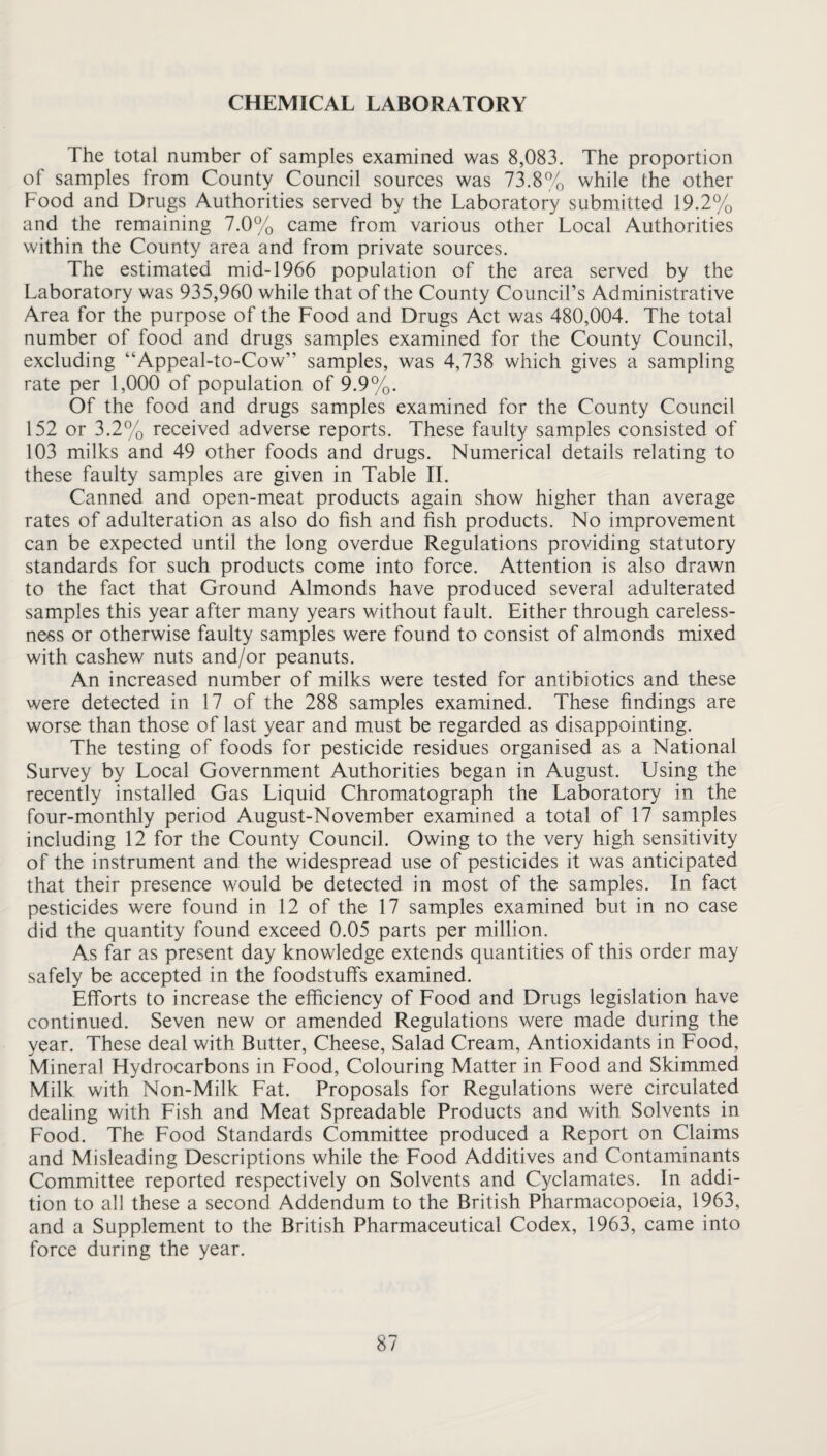 CHEMICAL LABORATORY The total number of samples examined was 8,083. The proportion of samples from County Council sources was 73.8% while the other Food and Drugs Authorities served by the Laboratory submitted 19.2% and the remaining 7.0% came from various other Local Authorities within the County area and from private sources. The estimated mid-1966 population of the area served by the Laboratory was 935,960 while that of the County Council’s Administrative Area for the purpose of the Food and Drugs Act was 480,004. The total number of food and drugs samples examined for the County Council, excluding “Appeal-to-Cow” samples, was 4,738 which gives a sampling rate per 1,000 of population of 9.9%. Of the food and drugs samples examined for the County Council 152 or 3.2% received adverse reports. These faulty samples consisted of 103 milks and 49 other foods and drugs. Numerical details relating to these faulty samples are given in Table IT Canned and open-meat products again show higher than average rates of adulteration as also do fish and fish products. No improvement can be expected until the long overdue Regulations providing statutory standards for such products come into force. Attention is also drawn to the fact that Ground Almonds have produced several adulterated samples this year after many years without fault. Either through careless¬ ness or otherwise faulty samples were found to consist of almonds mixed with cashew nuts and/or peanuts. An increased number of milks were tested for antibiotics and these were detected in 17 of the 288 samples examined. These findings are worse than those of last year and must be regarded as disappointing. The testing of foods for pesticide residues organised as a National Survey by Local Government Authorities began in August. Using the recently installed Gas Liquid Chromatograph the Laboratory in the four-monthly period August-November examined a total of 17 samples including 12 for the County Council. Owing to the very high sensitivity of the instrument and the widespread use of pesticides it was anticipated that their presence would be detected in most of the samples. In fact pesticides were found in 12 of the 17 samples examined but in no case did the quantity found exceed 0.05 parts per million. As far as present day knowledge extends quantities of this order may safely be accepted in the foodstuffs examined. Efforts to increase the efficiency of Food and Drugs legislation have continued. Seven new or amended Regulations were made during the year. These deal with Butter, Cheese, Salad Cream, Antioxidants in Food, Mineral Hydrocarbons in Food, Colouring Matter in Food and Skimmed Milk with Non-Milk Fat. Proposals for Regulations were circulated dealing with Fish and Meat Spreadable Products and with Solvents in Food. The Food Standards Committee produced a Report on Claims and Misleading Descriptions while the Food Additives and Contaminants Committee reported respectively on Solvents and C^^clamates. In addi¬ tion to all these a second Addendum to the British Pharmacopoeia, 1963, and a Supplement to the British Pharmaceutical Codex, 1963, came into force during the year.