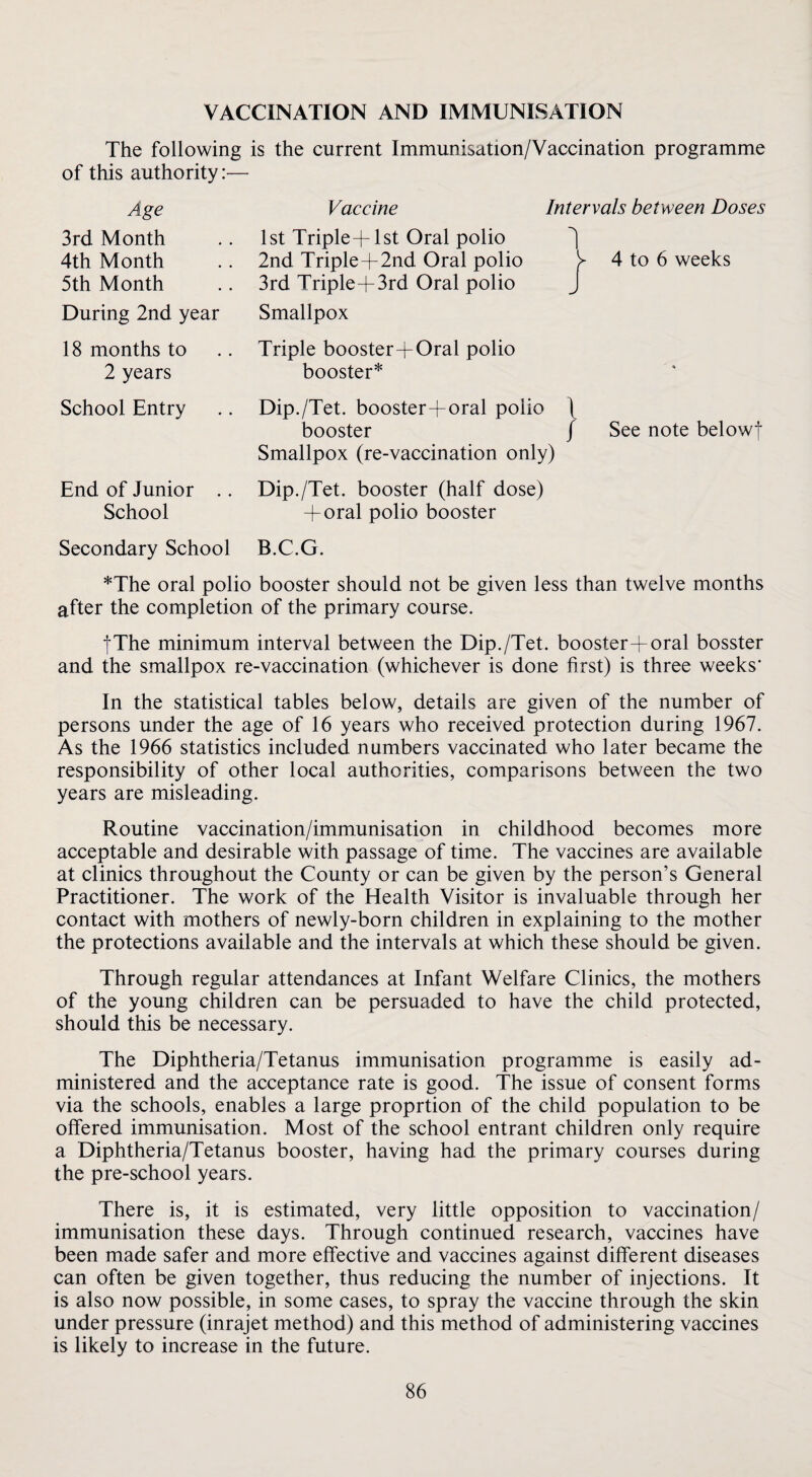 VACCINATION AND IMMUNISATION The following is the current Immunisation/Vaccination programme of this authority:— Age 3rd Month 4th Month 5th Month During 2nd year 18 months to 2 years School Entry End of Junior School Vaccine Intervals between Doses 1st Triple+lst Oral polio 2nd Triple+2nd Oral polio 3rd Triple+3rd Oral polio Smallpox Triple booster+Oral polio booster* 4 to 6 weeks Dip./Tet. booster+oral polio \ booster / See note belowt Smallpox (re-vaccination only) Dip./Tet. booster (half dose) + oral polio booster Secondary School B.C.G. *The oral polio booster should not be given less than twelve months after the completion of the primary course. jThe minimum interval between the Dip./Tet. booster+oral bosster and the smallpox re-vaccination (whichever is done first) is three weeks' In the statistical tables below, details are given of the number of persons under the age of 16 years who received protection during 1967. As the 1966 statistics included numbers vaccinated who later became the responsibility of other local authorities, comparisons between the two years are misleading. Routine vaccination/immunisation in childhood becomes more acceptable and desirable with passage of time. The vaccines are available at clinics throughout the County or can be given by the person’s General Practitioner. The work of the Health Visitor is invaluable through her contact with mothers of newly-born children in explaining to the mother the protections available and the intervals at which these should be given. Through regular attendances at Infant Welfare Clinics, the mothers of the young children can be persuaded to have the child protected, should this be necessary. The Diphtheria/Tetanus immunisation programme is easily ad¬ ministered and the acceptance rate is good. The issue of consent forms via the schools, enables a large proprtion of the child population to be offered immunisation. Most of the school entrant children only require a Diphtheria/Tetanus booster, having had the primary courses during the pre-school years. There is, it is estimated, very little opposition to vaccination/ immunisation these days. Through continued research, vaccines have been made safer and more effective and vaccines against different diseases can often be given together, thus reducing the number of injections. It is also now possible, in some cases, to spray the vaccine through the skin under pressure (inrajet method) and this method of administering vaccines is likely to increase in the future.