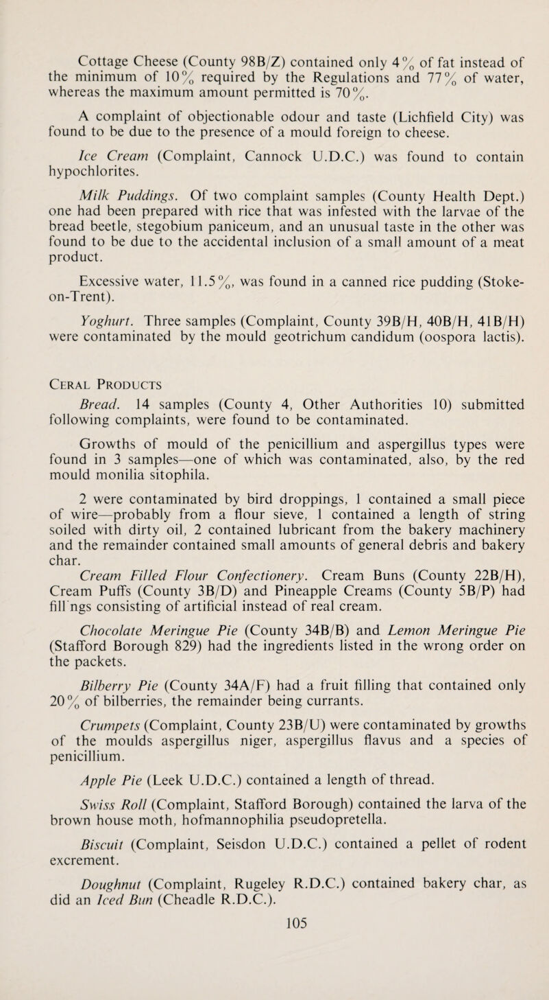 Cottage Cheese (County 98B/Z) contained only 4% of fat instead of the minimum of 10% required by the Regulations and 77% of water, whereas the maximum amount permitted is 70%. A complaint of objectionable odour and taste (Lichfield City) was found to be due to the presence of a mould foreign to cheese. Ice Cream (Complaint, Cannock U.D.C.) was found to contain hypochlorites. Milk Puddings. Of two complaint samples (County Health Dept.) one had been prepared with rice that was infested with the larvae of the bread beetle, stegobium paniceum, and an unusual taste in the other was found to be due to the accidental inclusion of a small amount of a meat product. Excessive water, 11.5%, was found in a canned rice pudding (Stoke- on-Trent). Yoghurt. Three samples (Complaint, County 39B/H, 40B/H, 41B/H) were contaminated by the mould geotrichum candidum (oospora lactis). Ceral Products Bread. 14 samples (County 4, Other Authorities 10) submitted following complaints, were found to be contaminated. Growths of mould of the penicillium and aspergillus types were found in 3 samples—one of which was contaminated, also, by the red mould monilia sitophila. 2 were contaminated by bird droppings, 1 contained a small piece of wire—probably from a flour sieve, 1 contained a length of string soiled with dirty oil, 2 contained lubricant from the bakery machinery and the remainder contained small amounts of general debris and bakery char. Cream Filled Flour Confectionery. Cream Buns (County 22B/H), Cream Puffs (County 3B/D) and Pineapple Creams (County 5B/P) had fili ngs consisting of artificial instead of real cream. Chocolate Meringue Pie (County 34B/B) and Lemon Meringue Pie (Stafford Borough 829) had the ingredients listed in the wrong order on the packets. Bilberry Pie (County 34A/F) had a fruit filling that contained only 20% of bilberries, the remainder being currants. Crumpets (Complaint, County 23B/U) were contaminated by growths of the moulds aspergillus niger, aspergillus flavus and a species of penicillium. Apple Pie (Leek U.D.C.) contained a length of thread. Swiss Roll (Complaint, Stafford Borough) contained the larva of the brown house moth, hofmannophilia pseudopretella. Biscuit (Complaint, Seisdon U.D.C.) contained a pellet of rodent excrement. Doughnut (Complaint, Rugeley R.D.C.) contained bakery char, as did an Iced Bun (Cheadle R.D.C.).