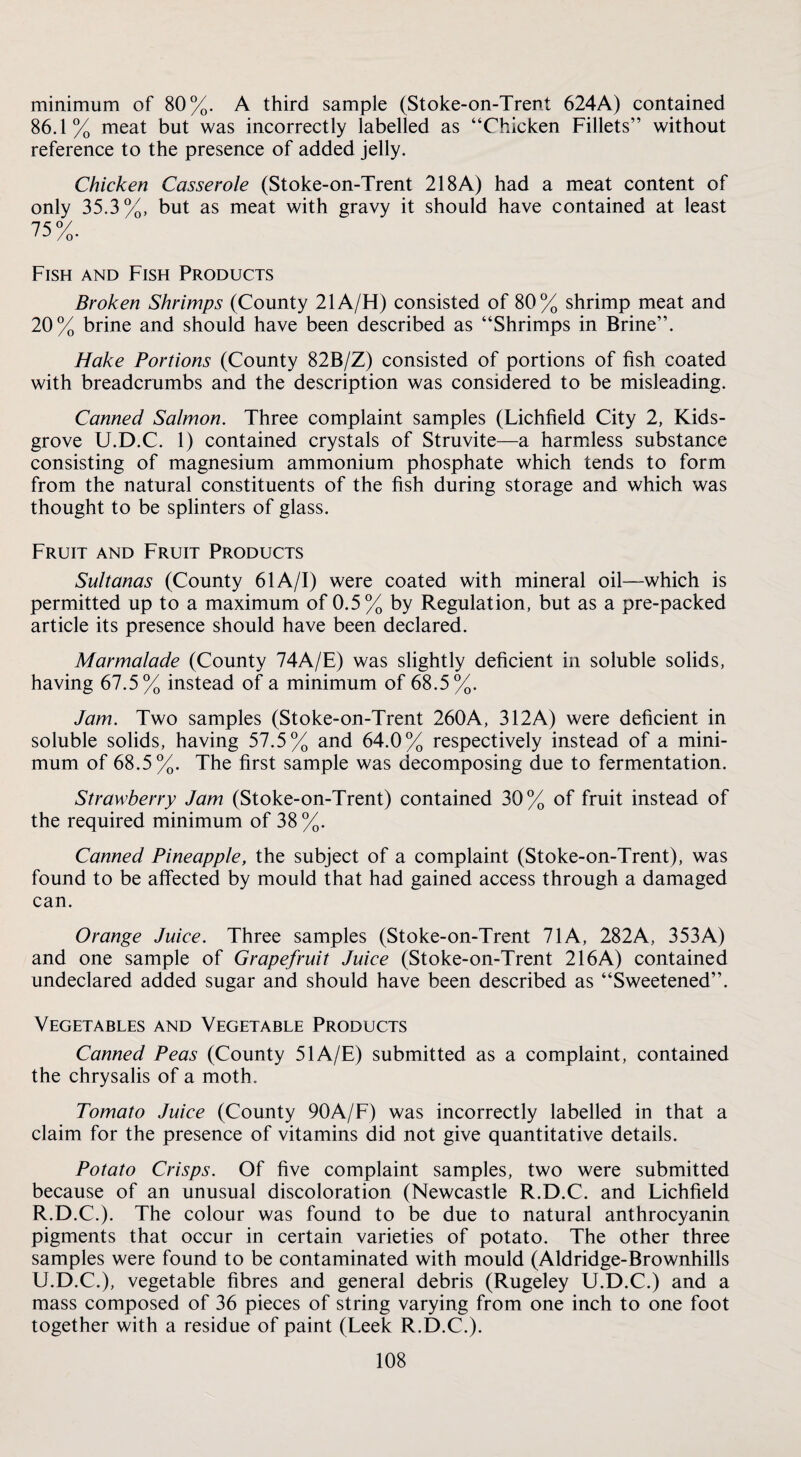 minimum of 80%. A third sample (Stoke-on-Trent 624A) contained 86.1% meat but was incorrectly labelled as “Chicken Fillets” without reference to the presence of added jelly. Chicken Casserole (Stoke-on-Trent 218A) had a meat content of only 35.3%, but as meat with gravy it should have contained at least 75%. Fish and Fish Products Broken Shrimps (County 21A/H) consisted of 80% shrimp meat and 20% brine and should have been described as “Shrimps in Brine”. Hake Portions (County 82B/Z) consisted of portions of fish coated with breadcrumbs and the description was considered to be misleading. Canned Salmon. Three complaint samples (Lichfield City 2, Kids- grove U.D.C. 1) contained crystals of Struvite—a harmless substance consisting of magnesium ammonium phosphate which tends to form from the natural constituents of the fish during storage and which was thought to be splinters of glass. Fruit and Fruit Products Sultanas (County 61 A/I) were coated with mineral oil—which is permitted up to a maximum of 0.5% by Regulation, but as a pre-packed article its presence should have been declared. Marmalade (County 74A/E) was slightly deficient in soluble solids, having 67.5% instead of a minimum of 68.5%. Jam. Two samples (Stoke-on-Trent 260A, 312A) were deficient in soluble solids, having 51.and 64.0% respectively instead of a mini¬ mum of 68.5%. The first sample was decomposing due to fermentation. Strawberry Jam (Stoke-on-Trent) contained 30% of fruit instead of the required minimum of 38 %. Canned Pineapple, the subject of a complaint (Stoke-on-Trent), was found to be affected by mould that had gained access through a damaged can. Orange Juice. Three samples (Stoke-on-Trent 71 A, 282A, 353A) and one sample of Grapefruit Juice (Stoke-on-Trent 216A) contained undeclared added sugar and should have been described as “Sweetened”. Vegetables and Vegetable Products Canned Peas (County 51 A/E) submitted as a complaint, contained the chrysalis of a moth. Tomato Juice (County 90A/F) was incorrectly labelled in that a claim for the presence of vitamins did not give quantitative details. Potato Crisps. Of five complaint samples, two were submitted because of an unusual discoloration (Newcastle R.D.C. and Lichfield R.D.C.). The colour was found to be due to natural anthrocyanin pigments that occur in certain varieties of potato. The other three samples were found to be contaminated with mould (Aldridge-Brownhills U.D.C.), vegetable fibres and general debris (Rugeley U.D.C.) and a mass composed of 36 pieces of string varying from one inch to one foot together with a residue of paint (Leek R.D.C.).