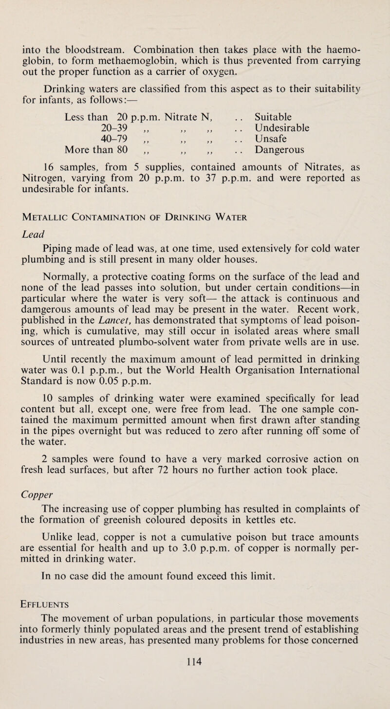 into the bloodstream. Combination then tabes place with the haemo¬ globin, to form methaemoglobin, which is thus prevented from carrying out the proper function as a carrier of oxygen. Drinking waters are classified from this aspect as to their suitability for infants, as follows:— Less than 20 p.p.m. Nitrate N, 20-39 „ 40-79 „ More than 80 Suitable Undesirable Unsafe Dangerous 16 samples, from 5 supplies, contained amounts of Nitrates, as Nitrogen, varying from 20 p.p.m. to 37 p.p.m. and were reported as undesirable for infants. Metallic Contamination of Drinking Water Lead Piping made of lead was, at one time, used extensively for cold water plumbing and is still present in many older houses. Normally, a protective coating forms on the surface of the lead and none of the lead passes into solution, but under certain conditions—in particular where the water is very soft— the attack is continuous and damgerous amounts of lead may be present in the water. Recent work, published in the Lancet, has demonstrated that symptoms of lead poison¬ ing, which is cumulative, may still occur in isolated areas where small sources of untreated plumbo-solvent water from private wells are in use. Until recently the maximum amount of lead permitted in drinking water was 0.1 p.p.m., but the World Health Organisation International Standard is now 0.05 p.p.m. 10 samples of drinking water were examined specifically for lead content but all, except one, were free from lead. The one sample con¬ tained the maximum permitted amount when first drawn after standing in the pipes overnight but was reduced to zero after running off some of the water. 2 samples were found to have a very marked corrosive action on fresh lead surfaces, but after 72 hours no further action took place. Copper The increasing use of copper plumbing has resulted in complaints of the formation of greenish coloured deposits in kettles etc. Unlike lead, copper is not a cumulative poison but trace amounts are essential for health and up to 3.0 p.p.m. of copper is normally per¬ mitted in drinking water. In no case did the amount found exceed this limit. Effluents The movement of urban populations, in particular those movements into formerly thinly populated areas and the present trend of establishing industries in new areas, has presented many problems for those concerned