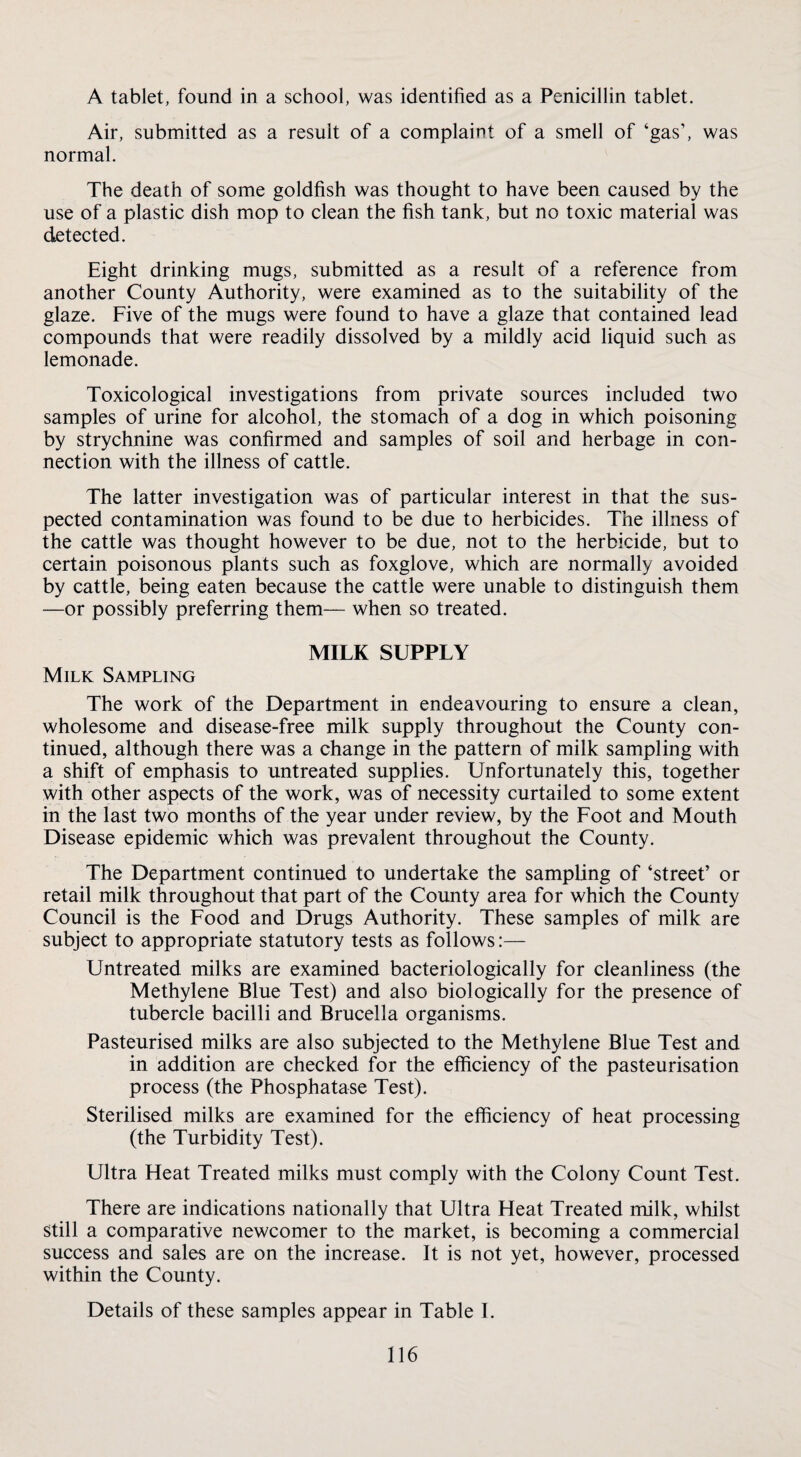 A tablet, found in a school, was identified as a Penicillin tablet. Air, submitted as a result of a complaint of a smell of ‘gas’, was normal. The death of some goldfish was thought to have been caused by the use of a plastic dish mop to clean the fish tank, but no toxic material was detected. Eight drinking mugs, submitted as a result of a reference from another County Authority, were examined as to the suitability of the glaze. Five of the mugs were found to have a glaze that contained lead compounds that were readily dissolved by a mildly acid liquid such as lemonade. Toxicological investigations from private sources included two samples of urine for alcohol, the stomach of a dog in which poisoning by strychnine was confirmed and samples of soil and herbage in con¬ nection with the illness of cattle. The latter investigation was of particular interest in that the sus¬ pected contamination was found to be due to herbicides. The illness of the cattle was thought however to be due, not to the herbicide, but to certain poisonous plants such as foxglove, which are normally avoided by cattle, being eaten because the cattle were unable to distinguish them —or possibly preferring them— when so treated. MILK SUPPLY Milk Sampling The work of the Department in endeavouring to ensure a clean, wholesome and disease-free milk supply throughout the County con¬ tinued, although there was a change in the pattern of milk sampling with a shift of emphasis to untreated supplies. Unfortunately this, together with other aspects of the work, was of necessity curtailed to some extent in the last two months of the year under review, by the Foot and Mouth Disease epidemic which was prevalent throughout the County. The Department continued to undertake the sampling of ‘street’ or retail milk throughout that part of the County area for which the County Council is the Food and Drugs Authority. These samples of milk are subject to appropriate statutory tests as follows:— Untreated milks are examined bacteriologically for cleanliness (the Methylene Blue Test) and also biologically for the presence of tubercle bacilli and Brucella organisms. Pasteurised milks are also subjected to the Methylene Blue Test and in addition are checked for the efficiency of the pasteurisation process (the Phosphatase Test). Sterilised milks are examined for the efficiency of heat processing (the Turbidity Test). Ultra Heat Treated milks must comply with the Colony Count Test. There are indications nationally that Ultra Heat Treated milk, whilst still a comparative newcomer to the market, is becoming a commercial success and sales are on the increase. It is not yet, however, processed within the County. Details of these samples appear in Table I.