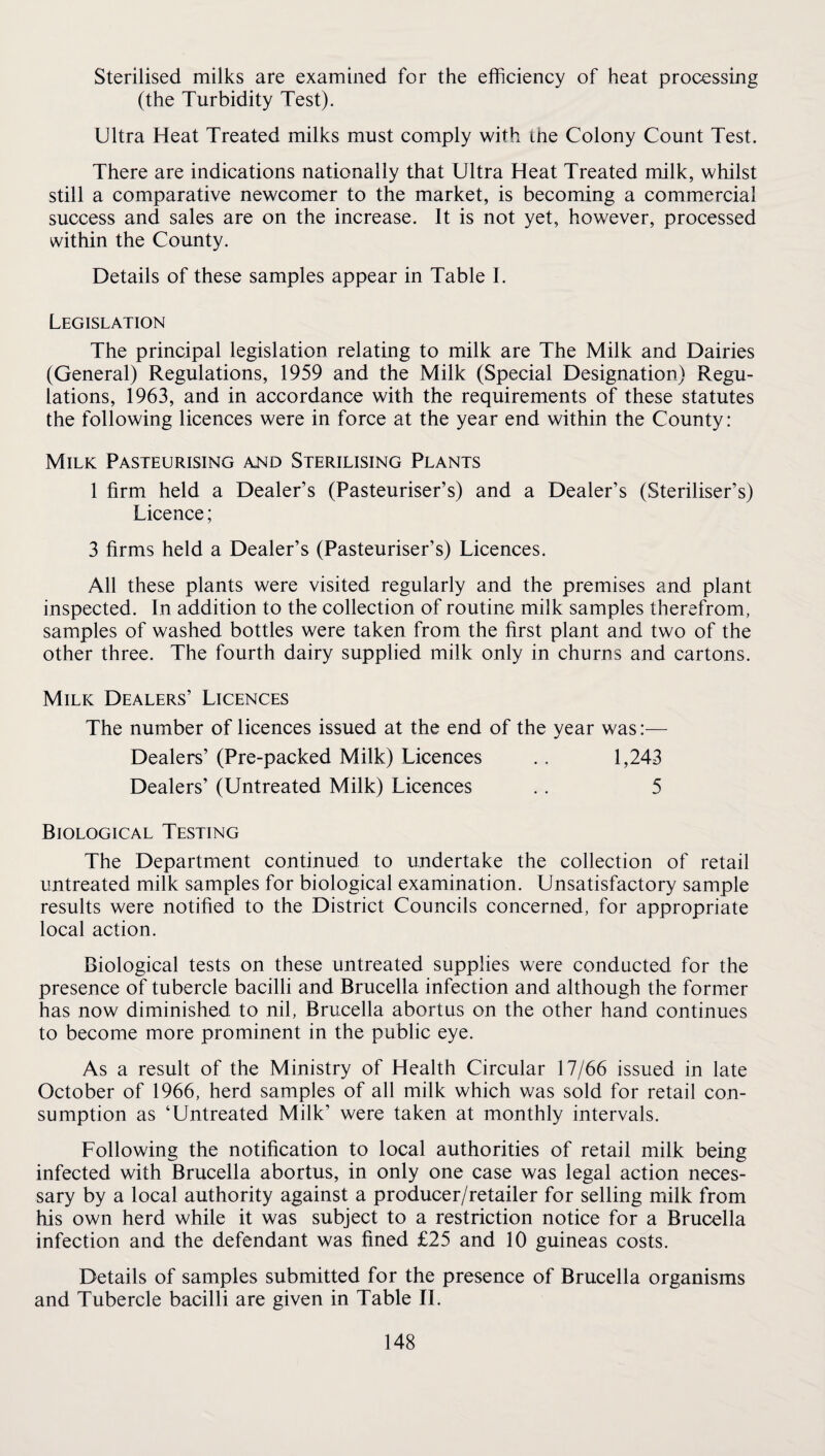 Sterilised milks are examined for the efficiency of heat processing (the Turbidity Test). Ultra Heat Treated milks must comply with the Colony Count Test. There are indications nationally that Ultra Heat Treated milk, whilst still a comparative newcomer to the market, is becoming a commercial success and sales are on the increase. It is not yet, however, processed within the County. Details of these samples appear in Table I. Legislation The principal legislation relating to milk are The Milk and Dairies (General) Regulations, 1959 and the Milk (Special Designation) Regu¬ lations, 1963, and in accordance with the requirements of these statutes the following licences were in force at the year end within the County: Milk Pasteurising and Sterilising Plants 1 firm held a Dealer’s (Pasteuriser’s) and a Dealer’s (Steriliser’s) Licence; 3 firms held a Dealer’s (Pasteuriser’s) Licences. All these plants were visited regularly and the premises and plant inspected. In addition to the collection of routine milk samples therefrom, samples of washed bottles were taken from the first plant and two of the other three. The fourth dairy supplied milk only in churns and cartons. Milk Dealers’ Licences The number of licences issued at the end of the year was:— Dealers’ (Pre-packed Milk) Licences .. 1,243 Dealers’ (Untreated Milk) Licences .. 5 Biological Testing The Department continued to undertake the collection of retail untreated milk samples for biological examination. Unsatisfactory sample results were notified to the District Councils concerned, for appropriate local action. Biological tests on these untreated supplies were conducted for the presence of tubercle bacilli and Brucella infection and although the form^er has now diminished to nil. Brucella abortus on the other hand continues to become more prominent in the public eye. As a result of the Ministry of Health Circular 17/66 issued in late October of 1966, herd samples of all milk which was sold for retail con¬ sumption as ‘Untreated Milk’ were taken at monthly intervals. Following the notification to local authorities of retail milk being infected with Brucella abortus, in only one case was legal action neces¬ sary by a local authority against a producer/retailer for selling milk from his own herd while it was subject to a restriction notice for a Brucella infection and the defendant was fined £25 and 10 guineas costs. Details of samples submitted for the presence of Brucella organisms and Tubercle bacilli are given in Table II.