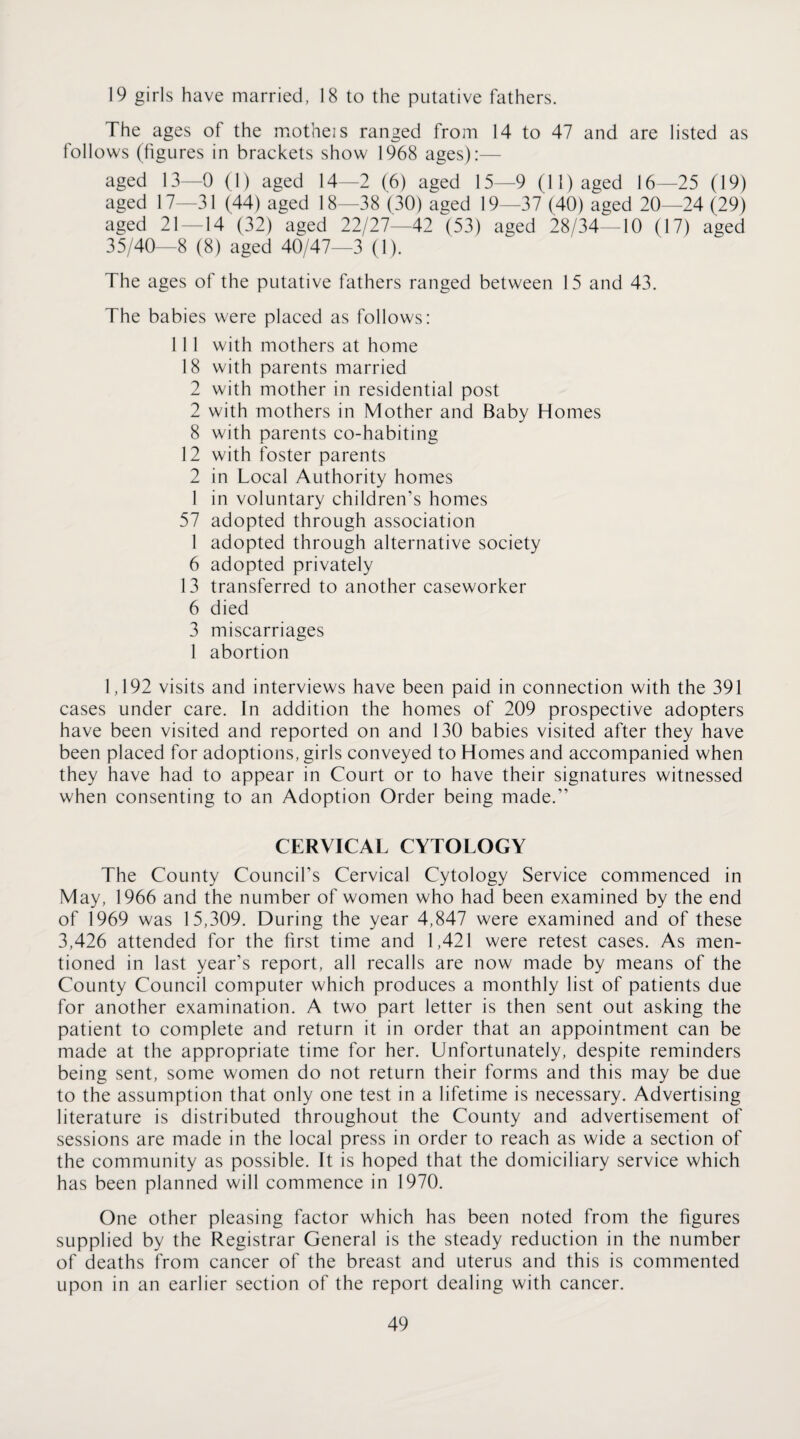 19 girls have married, 18 to the putative fathers. The ages of the motheis ranged from 14 to 47 and are listed as follows (figures in brackets show 1968 ages):— aged LWO (1) aged 14—2 (6) aged 15—9 (11) aged 16—25 (19) aged 17—31 (44) aged 18—38 (30) aged 19—37 (40) aged 20—24 (29) aged 21 — 14 (32) aged 22/27—42 (53) aged 28/34—10 (17) aged 35/40—8 (8) aged 40/47—3 (1). The ages of the putative fathers ranged between 15 and 43. The babies were placed as follows; 111 with mothers at home 18 with parents married 2 with mother in residential post 2 with mothers in Mother and Baby Homes 8 with parents co-habiting 12 with foster parents 2 in Local Authority homes 1 in voluntary children’s homes 57 adopted through association 1 adopted through alternative society 6 adopted privately 13 transferred to another caseworker 6 died 3 miscarriages 1 abortion 1,192 visits and interviews have been paid in connection with the 391 cases under care. In addition the homes of 209 prospective adopters have been visited and reported on and 130 babies visited after they have been placed for adoptions, girls conveyed to Homes and accompanied when they have had to appear in Court or to have their signatures witnessed when consenting to an Adoption Order being made.” CERVICAL CYTOLOGY The County Council’s Cervical Cytology Service commenced in May, 1966 and the number of women who had been examined by the end of 1969 was 15,309. During the year 4,847 were examined and of these 3,426 attended for the first time and 1,421 were retest cases. As men¬ tioned in last year’s report, all recalls are now made by means of the County Council computer which produces a monthly list of patients due for another examination. A two part letter is then sent out asking the patient to complete and return it in order that an appointment can be made at the appropriate time for her. Unfortunately, despite reminders being sent, some women do not return their forms and this may be due to the assumption that only one test in a lifetime is necessary. Advertising literature is distributed throughout the County and advertisement of sessions are made in the local press in order to reach as wide a section of the community as possible. It is hoped that the domiciliary service which has been planned will commence in 1970. One other pleasing factor which has been noted from the figures supplied by the Registrar General is the steady reduction in the number of deaths from cancer of the breast and uterus and this is commented upon in an earlier section of the report dealing with cancer.