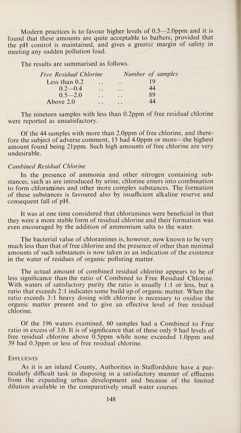 Modern practices is to favour higher levels of 0.5—2.0ppm and it is found that these amounts are quite acceptable to bathers, provided that the pH control is maintained, and gives a greater margin of safety in meeting any sudden pollution load. The results are summarised as follows. Free Residual Chlorine Number Less than 0.2 0.2—0.4 0.5—2.0 Above 2.0 of samples 19 44 89 44 The nineteen samples with less than 0.2ppm of free residual chlorine were reported as unsatisfactory. Of the 44 samples with more than 2.0ppm of free chlorine, and there¬ fore the subject of adverse comment, 15 had 4.0ppm or more—the highest amount found being 21ppm. Such high amounts of free chlorine are very undesirable. Combined Residual Chlorine In the presence of ammonia and other nitrogen containing sub¬ stances, such as are introduced by urine, chlorine enters into combination to form chloramines and other more complex substances. The formation of these substances is favoured also by insufficient alkaline reserve and consequent fall of pH. It was at one time considered that chloramines were beneficial in that they were a more stable form of residual chlorine and their formation was even encouraged by the addition of ammonium salts to the water. The bacterial value of chloramines is, however, now known to be very much less than that of free chlorine and the presence of other than minimal amounts of such substances is now taken as an indication of the existence in the water of residues of organic polluting matter. The actual amount of combined residual chlorine appears to be of less significance than the ratio of Combined to Free Residual Chlorine. With waters of satisfactory purity the ratio is usually 1 .T or less, but a ratio that exceeds 2:1 indicates some build up of organic matter. When the ratio exceeds 3:1 heavy dosing with chlorine is necessary to oxidise the organic matter present and to give an effective level of free residual chlorine. Of the 196 waters examined, 60 samples had a Combined to Free ratio in excess of 3.0. It is of significance that of these only 9 had levels of free residual chlorine above 0.5ppm while none exceeded l.Oppm and 39 had 0.3ppm or less of free residual chlorine. Effluents As it is an inland County, Authorities in Staffordshire have a par¬ ticularly difficult task in disposing in a satisfactory manner of effluents from the expanding urban development and because of the limited dilution available in the comparatively small water courses.