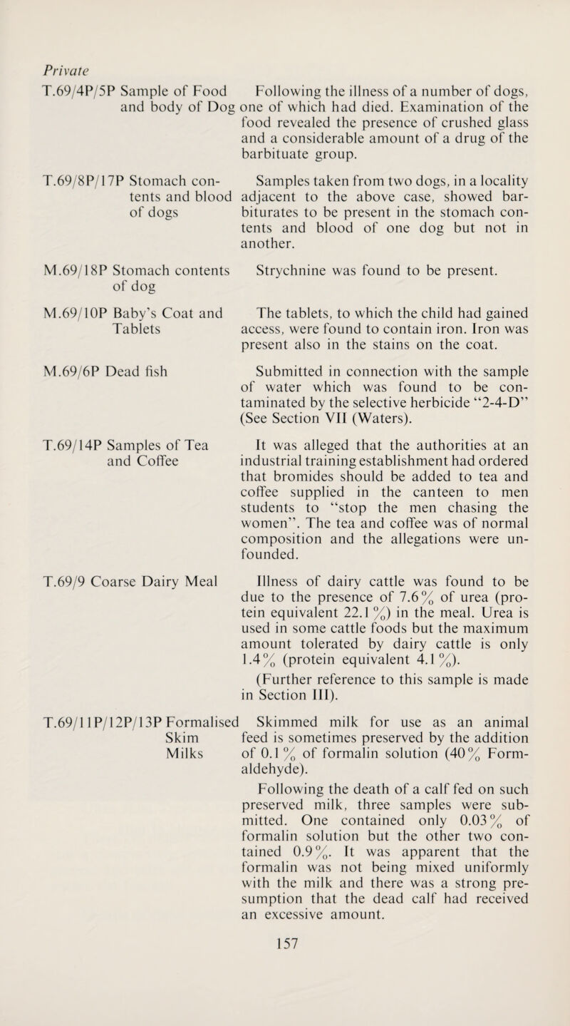 Private T.69/4P/5P Sample of Food Following the illness of a number of dogs, and body of Dog one of which had died. Examination of the food revealed the presence of crushed glass and a considerable amount of a drug of the barbituate group. T.69/8P/17P Stomach con- Samples taken from two dogs, in a locality tents and blood adjacent to the above case, showed bar- of dogs biturates to be present in the stomach con¬ tents and blood of one dog but not in another. M.69/18P Stomach contents Strychnine was found to be present, of dog M.69/10P Baby’s Coat and The tablets, to which the child had gained access, were found to contain iron. Iron was present also in the stains on the coat. Submitted in connection with the sample of water which was found to be con¬ taminated by the selective herbicide “2-4-D” (See Section VII (Waters). It was alleged that the authorities at an industrial training establishment had ordered that bromides should be added to tea and coffee supplied in the canteen to men students to “stop the men chasing the women’’. The tea and coffee was of normal composition and the allegations were un¬ founded. Illness of dairy cattle was found to be due to the presence of 7.6% of urea (pro¬ tein equivalent 22.1 %) in the meal. Urea is used in som.e cattle foods but the maximum amount tolerated by dairy cattle is only 1.4% (protein equivalent 4.1%). (Further reference to this sample is made in Section III). T.69/1 IP/12P/13P Formalised Skimmed milk for use as an animal Skim feed is sometimes preserved by the addition Milks of 0.1% of formalin solution (40% Form¬ aldehyde). Following the death of a calf fed on such preserved milk, three samples were sub¬ mitted. One contained only 0.03% of formalin solution but the other two con¬ tained 0.9%. It was apparent that the formalin was not being mixed uniformly with the milk and there was a strong pre¬ sumption that the dead caff had received an excessive amount. Tablets M.69/6P Dead fish T.69/14P Samples of Tea and Coffee T.69/9 Coarse Dairy Meal