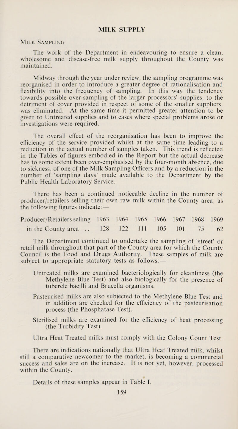MILK SUPPLY Milk Sampling The work of the Department in endeavouring to ensure a clean, wholesome and disease-free milk supply throughout the County was maintained. Midway through the year under review, the sampling programme was reorganised in order to introduce a greater degree of rationalisation and flexibility into the frequency of sampling. In this way the tendency towards possible over-sampling of the larger processors’ supplies, to the detriment of cover provided in respect of some of the smaller suppliers, was eliminated. At the same time it permitted greater attention to be given to Untreated supplies and to cases where special problems arose or investigations were required. The overall effect of the reorganisation has been to improve the efficiency of the service provided whilst at the same time leading to a reduction in the actual number of samples taken. This trend is reflected in the Tables of figures embodied in the Report but the actual decrease has to some extent been over-emphasised by the four-month absence, due to sickness, of one of the Milk Sampling Officers and by a reduction in the number of ‘sampling days’ made available to the Department by the Public Health Laboratory Service. There has been a continued noticeable decline in the number of producer/retailers selling their own raw milk within the County area, as the following figures indicate:— Producer/Retailers selling 1963 1964 1965 1966 1967 1968 1969 in the County area .. 128 122 111 105 101 75 62 The Department continued to undertake the sampling of ‘street’ or retail milk throughout that part of the County area for which the County Council is the Food and Drugs Authority. These samples of milk are subject to appropriate statutory tests as follows:— Untreated milks are examined bacteriologically for cleanliness (the Methylene Blue Test) and also biologically for the presence of tubercle bacilli and Brucella organisms. Pasteurised milks are also subjected to the Methylene Blue Test and in addition are checked for the efficiency of the pasteurisation process (the Phosphatase Test). Sterilised milks are examined for the efficiency of heat processing (the Turbidity Test). Ultra Heat Treated milks must comply with the Colony Count Test. There are indications nationally that Ultra Heat Treated milk, whilst still a comparative newcomer to the market, is becoming a commercial success and sales are on the increase. It is not yet, however, processed within the County. Details of these samples appear in Table I.