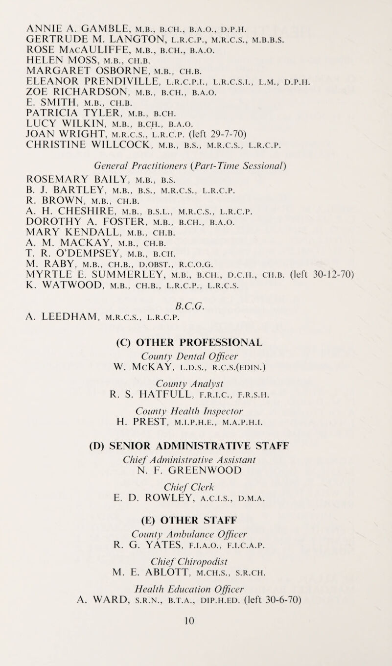 ANNIE A. GAMBLE, m.b., b.ch., b.a.o., d.p.h. GERTRUDE M. LANGTON, l.r.c.p., m.r.c.s., m.b.b.s. ROSE MacAULIFFE, m.b., b.ch., b.a.o. HELEN MOSS, m.b., ch.b. MARGARET OSBORNE, m.b., ch.b. ELEANOR PRENDIVILLE, l.r.c.p.i., l.r.c.s.i., l.m., d.p.h. ZOE RICHARDSON, m.b., b.ch., b.a.o. E. SMITH, M.B., CH.B. PATRICIA TYLER, m.b., b.ch. LUCY WILKIN, m.b., b.ch., b.a.o. JOAN WRIGHT, m.r.c.s., l.r.c.p. (left 29-7-70) CHRISTINE WILLCOCK, m.b., b.s., m.r.c.s., l.r.c.p. General Practitioners (Part-Time Sessional) ROSEMARY BAILY, m.b., b.s. B. J. BARTLEY, m.b., b.s., m.r.c.s., l.r.c.p. R. BROWN, m.b., ch.b. A. H. CHESHIRE, m.b., b.s.l., m.r.c.s., l.r.c.p. DOROTHY A. FOSTER, m.b., b.ch., b.a.o. MARY KENDALL, m.b., ch.b. A. M. MACKAY, m.b., ch.b. T. R. O’DEMPSEY, m.b., b.ch. M. RABY, M.B., CH.B., D.OBST., R.C.O.G. MYRTLE E. SUMMERLEY, m.b., b.ch., d.c.h., ch.b. (left 30-12-70) K. WATWOOD, M.B., CH.B., L.R.C.P., L.R.C.S. B.C.G. A. LEEDHAM, m.r.c.s., l.r.c.p. (C) OTHER PROFESSIONAL County Dental Officer W. McKAY, l.d.s., r.c.s.(edin.) County Analyst R. S. HATFULL, f.r.i.c., f.r.s.h. County Health Inspector H. PREST, M.I.P.H.E., M.A.P.H.I. (D) SENIOR ADMINISTRATIVE STAFF Chief Administrative Assistant N. F. GREENWOOD Chief Clerk E. D. ROWLEY, a.c.i.s., d.m.a. (E) OTHER STAFF County Ambulance Officer R. G. YATES, f.i.a.o., f.i.c.a.p. Chief Chiropodist M. E. ABLOTT, m.ch.s., s.r.ch. Health Education Officer A. WARD, s.r.n., b.t.a., dip.h.ed. (left 30-6-70)