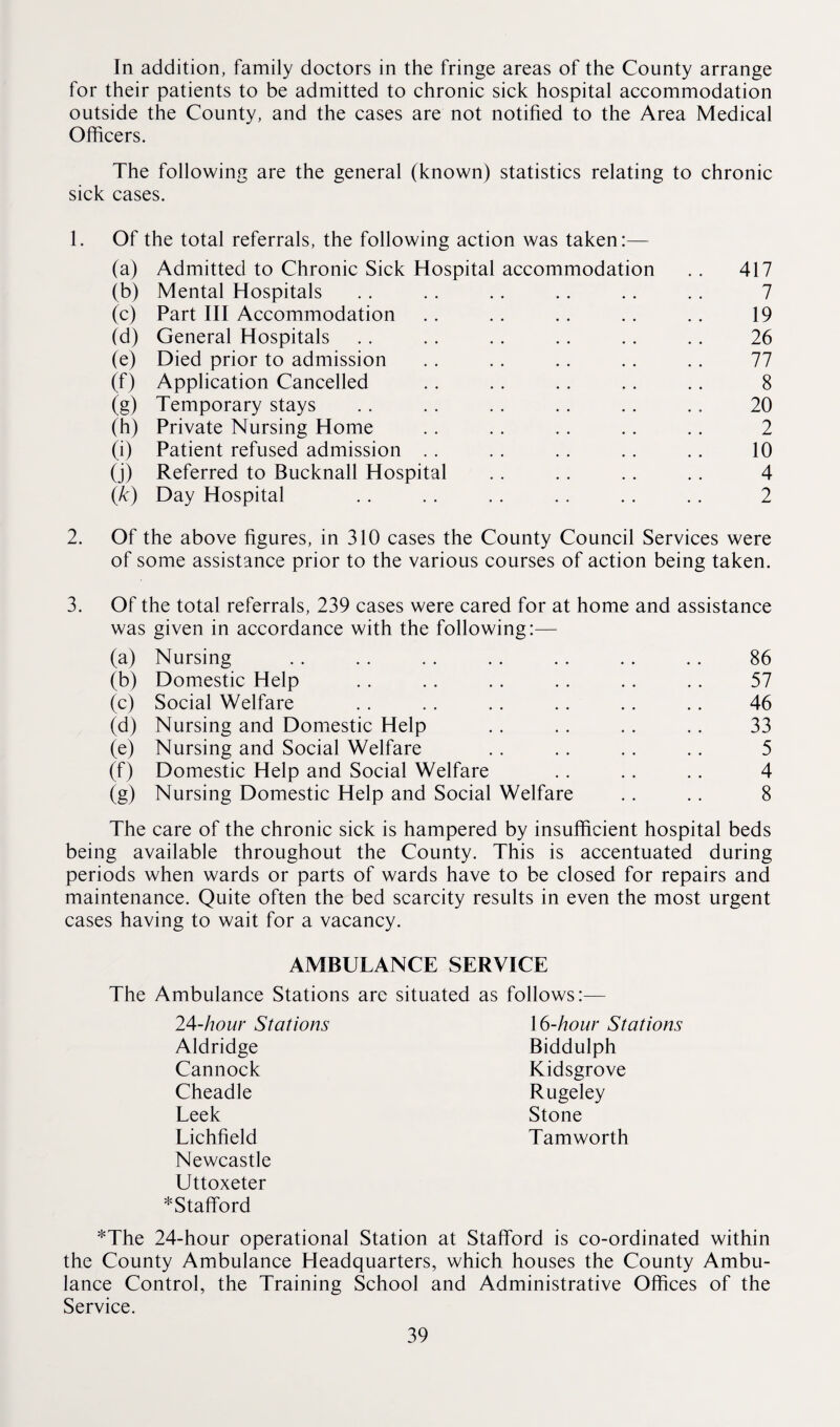 In addition, family doctors in the fringe areas of the County arrange for their patients to be admitted to chronic sick hospital accommodation outside the County, and the cases are not notified to the Area Medical Officers. The following are the general (known) statistics relating to chronic sick cases. 1. Of the total referrals, the following action was taken:— (a) Admitted to Chronic Sick Hospital accommodation . . 417 (b) Mental Hospitals .. .. . . .. .. .. 7 (c) Part III Accommodation .. .. .. . . .. 19 (d) General Hospitals . . . . . . .. .. .. 26 (ej Died prior to admission .. .. .. .. .. 77 (f) Application Cancelled . . . . . . .. .. 8 (g) Temporary stays . . .. .. .. .. .. 20 (h) Private Nursing Home . . .. . . . . .. 2 (i) Patient refused admission . . . . . . . . .. 10 (j) Referred to Bucknall Hospital .. .. .. .. 4 (k) Day Hospital . . . . . . .. . . . . 2 2. Of the above figures, in 310 cases the County Council Services were of some assistance prior to the various courses of action being taken. 3. Of the total referrals, 239 cases were cared for at home and assistance was given in accordance with the following:— (a) Nursing .. . . . . . . . . .. .. 86 (b) Domestic Help . . .. . . .. .. .. 57 (c) Social Welfare .. .. .. .. .. .. 46 (d) Nursing and Domestic Help . . . . .. . . 33 (e) Nursing and Social Welfare .. .. .. .. 5 (f) Domestic Help and Social Welfare . . .. .. 4 (g) Nursing Domestic Help and Social Welfare .. .. 8 The care of the chronic sick is hampered by insufficient hospital beds being available throughout the County. This is accentuated during periods when wards or parts of wards have to be closed for repairs and maintenance. Quite often the bed scarcity results in even the most urgent cases having to wait for a vacancy. AMBULANCE SERVICE The Ambulance Stations are situated as follows:— 24-hour Stations Aldridge Cannock Cheadle Leek Lichfield Newcastle Uttoxeter ^Stafford \6-hour Stations Biddulph Kidsgrove Rugeley Stone Tamworth *The 24-hour operational Station at Stafford is co-ordinated within the County Ambulance Headquarters, which houses the County Ambu¬ lance Control, the Training School and Administrative Offices of the Service.