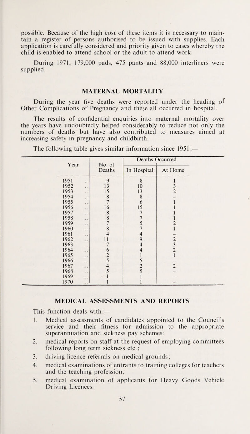 possible. Because of the high cost of these items it is necessary to main¬ tain a register of persons authorised to be issued with supplies. Each application is carefully considered and priority given to cases whereby the child is enabled to attend school or the adult to attend work. During 1971, 179,000 pads, 475 pants and 88,000 interliners were supplied. MATERNAL MORTALITY During the year five deaths were reported under the heading o^ Other Complications of Pregnancy and these all occurred in hospital. The results of confidential enquiries into maternal mortality over the years have undoubtedly helped considerably to reduce not only the numbers of deaths but have also contributed to measures aimed at increasing safety in pregnancy and childbirth. The following table gives similar information since 1951:— Deaths Occurred Year No. of Deaths In Hospital At Home 1951 9 8 1 1952 13 10 3 1953 15 13 2 1954 8 8 — 1955 7 6 1 1956 16 15 1 1957 8 7 1 1958 8 7 1 1959 7 5 2 1960 8 7 1 1961 4 4 — 1962 11 9 2 1963 7 4 3 1964 6 4 2 1965 2 1 1 1966 5 5 — 1967 4 2 2 1968 5 5 _ 1969 1 1 — 1970 1 1 — MEDICAL ASSESSMENTS AND REPORTS This function deals with:— 1. Medical assessments of candidates appointed to the Council’s service and their fitness for admission to the appropriate superannuation and sickness pay schemes; 2. medical reports on staff at the request of employing committees following long term sickness etc.; 3. driving licence referrals on medical grounds; 4. medical examinations of entrants to training colleges for teachers and the teaching profession; 5. medical examination of applicants for Heavy Goods Vehicle Driving Licences.