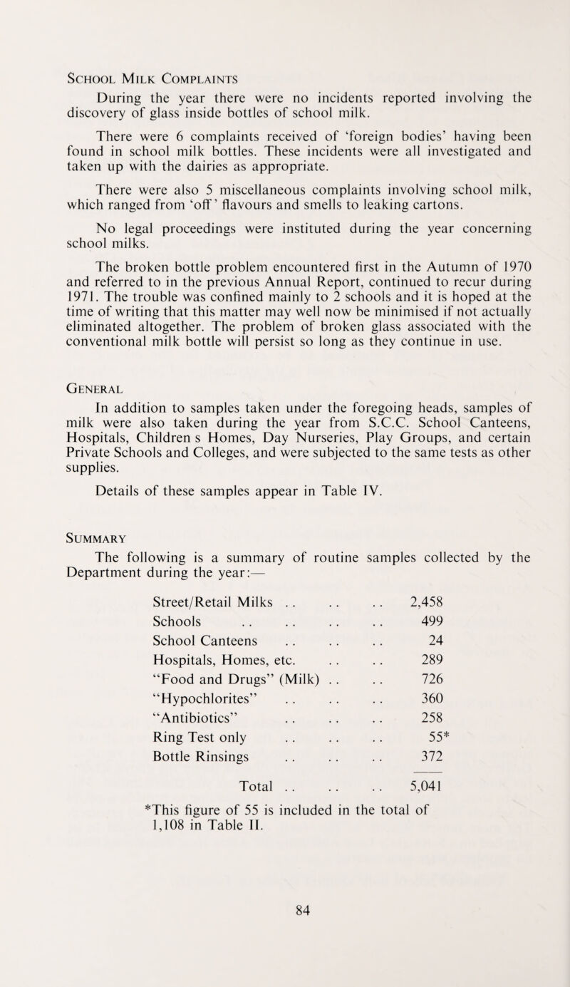 School Milk Complaints During the year there were no incidents reported involving the discovery of glass inside bottles of school milk. There were 6 complaints received of ‘foreign bodies’ having been found in school milk bottles. These incidents were all investigated and taken up with the dairies as appropriate. There were also 5 miscellaneous complaints involving school milk, which ranged from ‘off’ flavours and smells to leaking cartons. No legal proceedings were instituted during the year concerning school milks. The broken bottle problem encountered first in the Autumn of 1970 and referred to in the previous Annual Report, continued to recur during 1971. The trouble was confined mainly to 2 schools and it is hoped at the time of writing that this matter may well now be minimised if not actually eliminated altogether. The problem of broken glass associated with the conventional milk bottle will persist so long as they continue in use. General In addition to samples taken under the foregoing heads, samples of milk were also taken during the year from S.C.C. School Canteens, Hospitals, Children s Homes, Day Nurseries, Play Groups, and certain Private Schools and Colleges, and were subjected to the same tests as other supplies. Details of these samples appear in Table IV. Summary The following is a summary of routine samples collected by the Department during the year:— Street/Retail Milks .. 2,458 Schools 499 School Canteens 24 Hospitals, Homes, etc. 289 “Food and Drugs” (Milk) .. 726 “Hypochlorites” 360 “Antibiotics” 258 Ring Test only 55 Bottle Rinsings 372 Total . . 5,041 *This figure of 55 is included in the total of 1,108 in Table II.