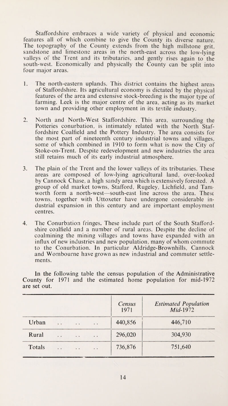 StafTordshire embraces a wide variety of physical and economic features all of which combine to give the County its diverse nature. The topography of the County extends from the high millstone grit, sandstone and limestone areas in the north-east across the low-lying valleys of the Trent and its tributaries, and gently rises again to the south-west. Economically and physically the County can be split into four major areas. 1. The north-eastern uplands. This district contains the highest areas of Staffordshire. Its agricultural economy is dictated by the physical features of the area and extensive stock-breeding is the major type of farming. Leek is the major centre of the area, acting as its market town and providing other employment in its textile industry. 2. North and North-West Staffordshire. This area, surrounding the Potteries conurbation, is intimately related with the North Staf¬ fordshire Coalfield and the Pottery Industry. The area consists for the most part of nineteenth century industrial towns and villages, some of which combined in 1910 to form what is now the City of Stoke-on-Trent. Despite redevelopment and new industries the area still retains much of its early industrial atmosphere. 3. The plain of the Trent and the lower valleys of its tributaries. These areas are composed of low-lying agricultural land, over-looked by Cannock Chase, a high sandy area which is extensively forested. A group of old market towns, Stafford, Rugeley, Lichfield, and Tam- worth form a north-west—south-east line across the area. These towns, together with Uttoxeter have undergone considerable in¬ dustrial expansion in this century and are important employment centres. 4. The Conurbation fringes. These include part of the South Stafford¬ shire coalfield and a number of rural areas. Despite the decline of coalmining the mining villages and towns have expanded with an influx of new industries and new population, many of whom commute to the Conurbation. In particular Aldridge-Brownhills, Cannock and Wombourne have grown as new industrial and commuter settle¬ ments. In the following table the census population of the Administrative County for 1971 and the estimated home population for mid-1972 are set out. Census Estimated Population 1971 Mid-1912 Urban 440,856 446,710 Rural 296,020 304,930 Totals 736,876 751,640