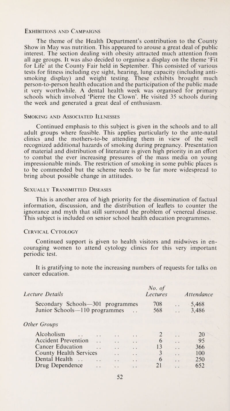 Exhibitions and Campaigns The theme of the Health Department's contribution to the County Show in May was nutrition. This appeared to arouse a great deal of public interest. The section dealing with obesity attracted much attention from all age groups. It was also decided to organise a display on the theme ‘Fit for Life’ at the County Fair held in September. This consisted of various tests for fitness including eye sight, hearing, lung capacity (including anti¬ smoking display) and weight testing. These exhibits brought much person-to-person health education and the participation of the public made it very worthwhile. A dental health week was organised for primary schools which involved ‘Pierre the Clown’. He visited 35 schools during the week and generated a great deal of enthusiasm. Smoking and Associated Illnesses Continued emphasis to this subject is given in the schools and to all adult groups where feasible. This applies particularly to the ante-natal clinics and the mothers-to-be attending them in view of the well recognized additional hazards of smoking during pregnancy. Presentation of material and distribution of literature is given high priority in an effort to combat the ever increasing pressures of the mass media on young impressionable minds. The restriction of smoking in some public places is to be commended but the scheme needs to be far more widespread to bring about possible change in attitudes. Sexually Transmitted Diseases This is another area of high priority for the dissemination of factual information, discussion, and the distribution of leaflets to counter the ignorance and myth that still surround the problem of venereal disease. This subject is included on senior school health education programmes. Cervical Cytology Continued support is given to health visitors and midwives in en¬ couraging women to attend cytology clinics for this very important periodic test. It is gratifying to note the increasing numbers of requests for talks on cancer education. Lecture Details No. of Lectures Attendance Secondary Schools—301 programmes 708 5,468 Junior Schools—110 programmes 568 3,486 Other Groups Alcoholism 2 20 Accident Prevention 6 95 Cancer Education 13 366 County Health Services 3 100 Dental Health . . 6 250 Drug Dependence 21 652