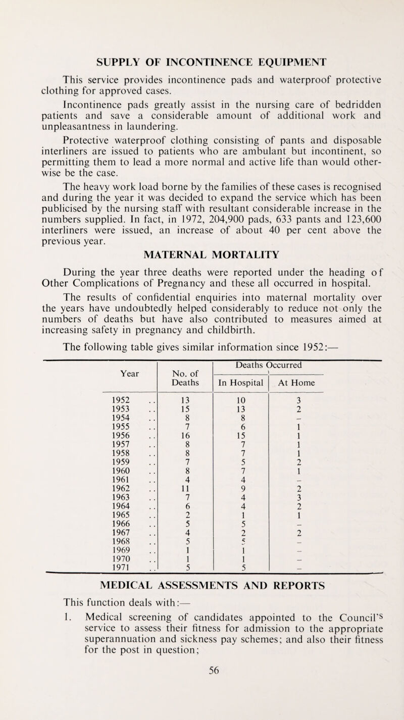 SUPPLY OF INCONTINENCE EQUIPMENT This service provides incontinence pads and waterproof protective clothing for approved cases. Incontinence pads greatly assist in the nursing care of bedridden patients and save a considerable amount of additional work and unpleasantness in laundering. Protective waterproof clothing consisting of pants and disposable interliners are issued to patients who are ambulant but incontinent, so permitting them to lead a more normal and active life than would other¬ wise be the case. The heavy work load borne by the families of these cases is recognised and during the year it was decided to expand the service which has been publicised by the nursing staff with resultant considerable increase in the numbers supplied. In fact, in 1972, 204,900 pads, 633 pants and 123,600 interliners were issued, an increase of about 40 per cent above the previous year. MATERNAL MORTALITY During the year three deaths were reported under the heading of Other Complications of Pregnancy and these all occurred in hospital. The results of confidential enquiries into maternal mortality over the years have undoubtedly helped considerably to reduce not only the numbers of deaths but have also contributed to measures aimed at increasing safety in pregnancy and childbirth. The following table gives similar information since 1952:— Deaths Occurred Year No. of Deaths In Hospital At Home 1952 13 10 3 1953 15 13 2 1954 8 8 — 1955 7 6 1 1956 16 15 1 1957 8 7 1 1958 8 7 1 1959 7 5 2 1960 8 7 1 1961 4 4 — 1962 11 9 2 1963 7 4 3 1964 6 4 2 1965 2 1 1 1966 5 5 — 1967 4 2 2 1968 5 — 1969 1 1 — 1970 1 1 — 1971 5 5 — MEDICAL ASSESSMENTS AND REPORTS This function deals with:— 1. Medical screening of candidates appointed to the Council’s service to assess their fitness for admission to the appropriate superannuation and sickness pay schemes; and also their fitness for the post in question;