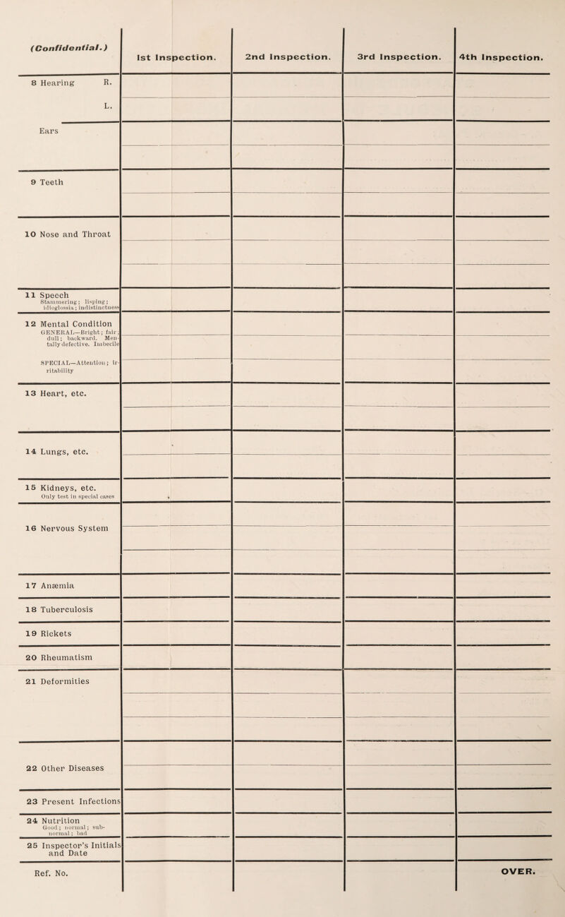 (Confidential.) 1st Inspection. 2ncl Inspection. 3rcl Inspection. 4th Inspection. 8 Hearing R. L. Ears 9 Teeth 10 Nose and Throat 11 Speech Staimneriug ; lisping; idioglossia; indistinctness 12 Mental Condition GENERAL—Bright; fair; dull; backward. Men¬ tally defective. Imbecile SPECIAL—Attention; ir¬ ritability 13 Heart, etc. 14 Lungs, etc. • 15 Kidneys, etc. Only test in special cases % 16 Nervous System 17 Anaemia 18 Tuberculosis 19 Rickets 20 Rheumatism 21 Deformities 22 Other Diseases 23 Present Infections 24 Nutrition Good ; normal; sub¬ normal ; bad 25 Inspector’s Initials and Date Ref. No.