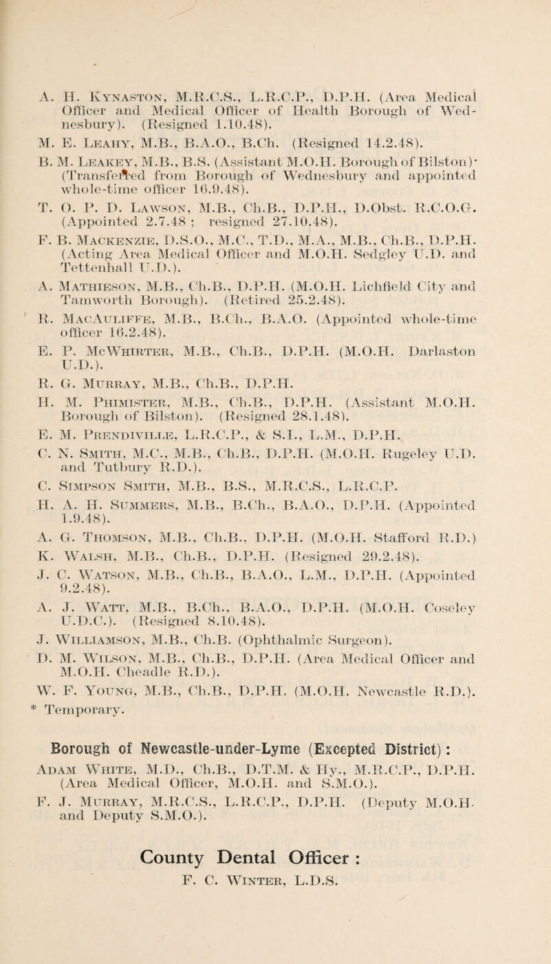 A. H. Kynaston, L.R.C.P., D.F.H. (Area Medical Officer and Medical Officer of Health Borough of Wed- nesbury). (Resigned 1.10.48). M. E. Leahy, M.B., B.A.O., B.Ch. (Resigned 14.2.48). B. M. Leakey, M.B., B.S. (Assistant M.O.ld. Borough of Bilston)- (TransfeA'ed from Borough of Wednesbury and appointed whole-time officer 16.9.48). T. O. Ih D. Lawson, M.B., Ch.B., H.P.H., D.Obst. R.C.O.G. (Appointed 2.7.48 ; resigned 27.10.48). F. B. Mackenzie, D.S.O., M.C., T.D., M.A., M.B., Ch.B., D.P.H. (Acting Area Medical Officer and M.O.H. Sedgley U.D. and Tettenhall U.D.). A. Mathieson, M.B., Ch.B., D.P.H. (M.O.H. Lichfield City and Tamworth Borough). (Retired 25.2.48). R. MacAuliffe, M.B., B.Ch., B.A.O. (Appointed whole-time officer 16.2.48). E. P. McWhirter, M.B., Ch.B., D.P.H. (M.O.H. Darlaston U.D.). R. G. Murray, M.B., Ch.B., D.P.H. H. M. Phimister, M.B., Ch.B., D.P.H. (Assistant M.O.H. Borough of Bilston). (Resigned 28.1.48). E. M. Prendiville, L.R.C.P., & S.I., L.M., D.P.H. C. N. Smith, M.C., M.B., Ch.B., D.P.H. (M.O.H. Rugeley U.D. and Tuthury R.D.). C. Simpson Smith, M.B., B.S., M.R.C.S., L.R.C.P. H. A. H. Summers, M.B., B.Ch., B.A.O., D.P.H. (Appointed 1.9.48) . A. G. Thomson, M.B., Ch.B., D.P.H. (M.O.H. Stafford R.D.) K. Walsh, M.B., Ch.B., D.P.H. (Resigned 29.2.48). J. C. Watson, M.B., Ch.B., B.A.O., L.M., D.P.H. (Appointed 9.2.48) . A. J. Watt, M.B., B.Ch., B.A.O., D.P.H. (M.O.H. Coseley LT.D.C.). (Resigned 8.10.48). J. Williamson, M.B., Ch.B. (Ophthalmic Surgeon). D. M. Wilson, M.B., Ch.B., D.P.H. (Area Medical Officer and M.O.H. Cheadle R.D.). W. F. A^oung, M.B., Ch.B., D.P.H. (M.O.H. Newcastle R.D.). * Temporary. Borough of Newcastle-under-Lyme (Excepted District): Adam White, M.D., Ch.B., D.T.M. & Hy., M.R.C.P., D.P.H. (Area Medical Officer, M.O.H. and S.M.O.). P. J. Murray, M.R.C.S., L.R.C.P., D.P.H. (Deputy M.O.H^ and Deputy S.M.O.). County Dental Officer : F. C. Winter, L.D.S.