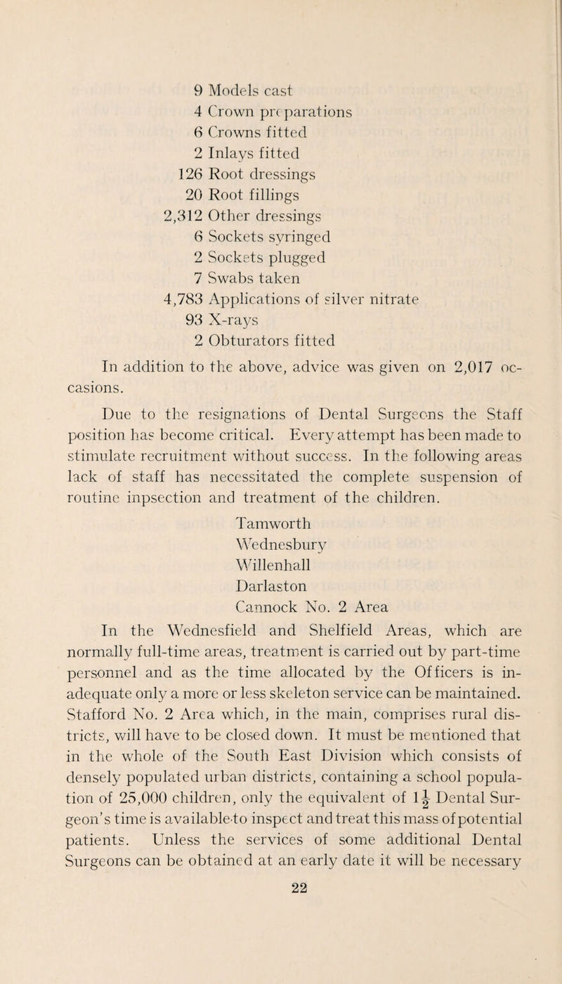 9 Models cast 4 Crown preparations 6 Crowns fitted 2 Inlays fitted 126 Root dressings 20 Root fillings 2,312 Other dressings 6 Sockets syringed 2 Sockets plugged 7 Swabs taken 4,783 Applications of silver nitrate 93 X-rays 2 Obturators fitted In addition to the above, advice was given on 2,017 oc¬ casions. Due to the resignations of Dental Surgeons the Staff position has become critical. Every attempt has been made to stimulate recruitm.ent without success. In the following areas lack of staff has necessitated the complete suspension of routine inpsection and treatment of the children. Tamworth Wednesbury Willenhall Darlaston Cannock No. 2 Area In the Wednesfield and Shelfield Areas, which are normally full-time areas, treatm.ent is carried out by part-time personnel and as the time allocated by the Officers is in¬ adequate only a more or less skeleton service can be maintained. vStafford No. 2 Area which, in the main, comprises rural dis¬ tricts, veil! have to be closed down. It must be mentioned that in the whole of the South East Division which consists of densely populated urban districts, containing a school popula¬ tion of 25,000 children, only the equivalent of 1J Dental Sur¬ geon’s time is available-to inspect and treat this mass of potential patients. Unless the services of some additional Dental Surgeons can be obtained at an early date it will be necessary