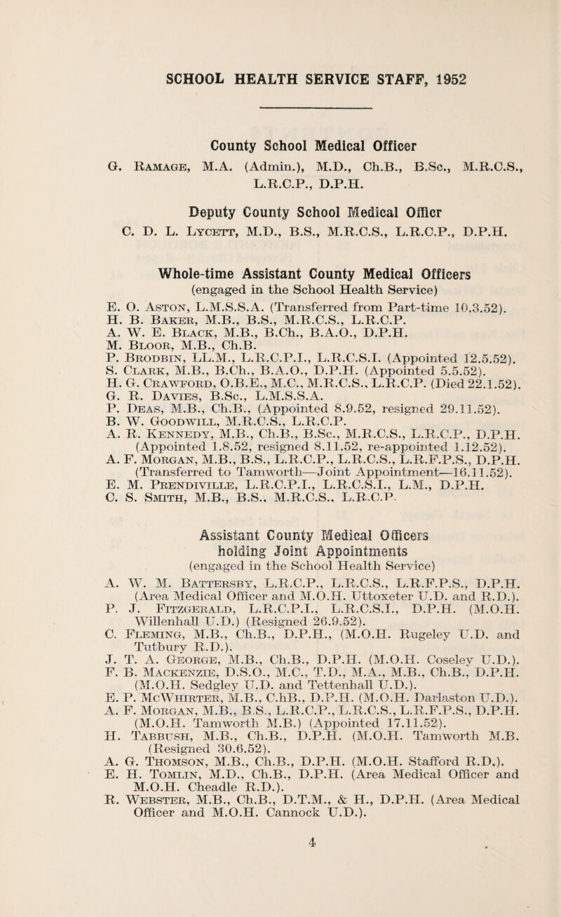 SCHOOL HEALTH SERVICE STAFF, 1952 County School Medical Officer G. Ramage, M.A. (Admin.), M.D., Ch.B., B.Sc., M.R.C.S., L.R.C.P., D.P.H. Deputy County School Medical Officr C. D. L. Lycett, M.D., B.S., M.R.C.S., L.R.C.P., D.P.H. Whole-time Assistant County Medical Officers (engaged in the School Health Service) E. O. Aston, L.M.S.S.A. (Transferred from Part-time 10.3.52). H. B. Baker, M.B., B.S., M.R.C.S., L.R.C.P. A. W. E. Black, M.B., B.Ch., B.A.O., D.P.H. M. Bloor, M.B., Ch.B. P. Brodbin, LL.M., L.R.C.P.I., L.R.C.S.I. (Appointed 12.5.52). S. Clark, M.B., B.Ch., B.A.O., D.P.H. (Appointed 5.5.52). H. G. Crawford, O.B.E., M.C., M.R.C.S., L.R.C.P. (Died 22.1.52). G. R. Davies, B.Sc., L.M.S.S.A. P. Deas, M.B., Ch.B., (Appointed 8.9.52, resigned 29.11.52). B. W. Goodwill, M.R.C.S., L.R.C.P. A. R. Kennedy, M.B., Ch.B., B.Sc., M.R.C.S., L.R.C.P., D.P.H. (Appointed 1.8.52, resigned 8.11.52, re-appomted 1.12.52). A. F. Morgan, M.B., B.S., L.R.C.P., L.R.C.S., L.R.P.P.S., D.P.H. (Transferred to Tamworth—Joint Appointment—16.11.52). E. M. Prendiville, L.R.C.P.I., L.R.C.S.I., L.M., D.P.H. C. S. Smith, M.B., B.S.. M.R.C.S., L.R.C.P- Assistant County Medical Officers holding Joint Appointments (engaged in the School Health Service) A. W. M. Battersby, L.R.C.P., L.R.C.S., L.R.F.P.S., D.P.H. (Area Medical Officer and M.O.H. Uttoxeter IJ.D. and R.D.). P. J. Fitzgerald, L.R.C.P.I., L.R.C.S.I., D.P.H. (M.O.H. Willenhall U.D.) (Resigned 26.9.52). C. Fleming, M.B., Ch.B., D.P.H., (M.O.H. Riigeley U.D. and Tutbury R.D.). J. T. A. George, M.B., Ch.B., D.P.H. (M.O.H. Coseley U.D.). F. B. Mackenzie, D.S.O., M.C., T.D., M.A., M.B., Ch.B., D.P.H. (M.O.H. Sedgley U.D. and Tettenhall U.D.). E. P. McWhirter, M.B., C.hB., D.P.H. (M.O.H. Darlaston U.D.). A. F. Morgan, M.B., B.S., L.R.C.P., L.R.C.S., L.R.F.P.S., D.P.H. (M.O.H. Tamworth M.B.) (Appointed 17.11.52). H. Tabbush, M.B., Ch.B., D.P.H. (M.O.H. Tamworth M.B. (Resigned 30.6.52). A. G. Thomson, M.B., Ch.B., D.P.H. (M.O.H. Stafford R.D,). E. H. Tomlin, M.D., Ch.B., D.P.H. (Area Medical Officer and M.O.H. Cheadle R.D.). R. Webster, M.B., Ch.B., D.T.M., & H., D.P.H. (Area Medical Officer and M.O.H. Cannock U.D.).