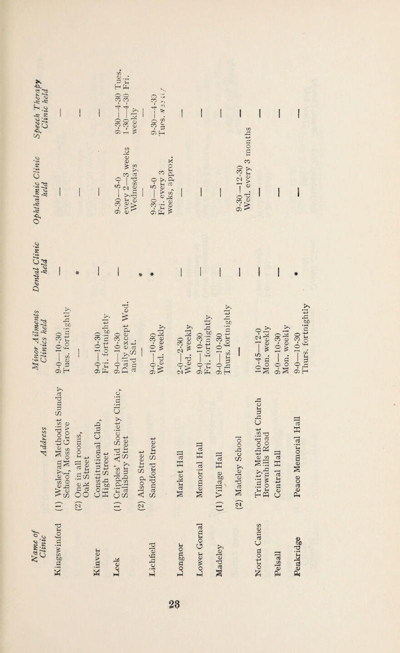 -Si S so rt <a o • in 05 G X (-, < Gh O o CO CO ■sf I i o O o CO CC ^ Oi rl pS CO 4 I > tn <L :3 05 f-H o CO i I I I (/) -G so g o g '~-i g SS5 « ►g N-s» •g o’ m V (U a; o I , I r- • o *-i CO ^ 05 <V X (f) d O o CO ^ t-. Ph c/3 1 lO 0( G ^ t 05 ,r^ 1 0) o > in 05 ^ • <V CO 1 o B CO o CO u O) > 05 CO CD ^ I I I g Q I I I I CO •*^ N CO o'^ 4? -4-> rG be o O tn o 'V <v bD >> -(-> G3 be o 4-> Ph 03 o >> 3 X O Pi be • rH o o I 2 o >s y—H Pi O 1 03 1 HH f 1 1 ■d I 5 1 5 1 1 g 1 G* 1 Ih Jh 1 1 1 d d c/3 03 0) —r In O > o > CO O t-i ^ ^ 05 03 2 G rt OO cT • *H 0 -O .■t; 5 ^ ^ wG) ^55 OO O G O K CJ CO 05 5 CO g pH ^ 5. iM sy CO G3 G ■H-> 05 Pi CG K • i-H 05 05 G • 1^ > PT p< o o to G <05 Vh -G ■+-> r^ G P=, <V tn G S5 G3 G ^ >1 >-' to; +-> 05 HW cj CG • ^ a 05 O G PCi ^3 *«»« u i5 pj G G d (fd o O O >> CJ rG G d -4-* *4 J h-! 28
