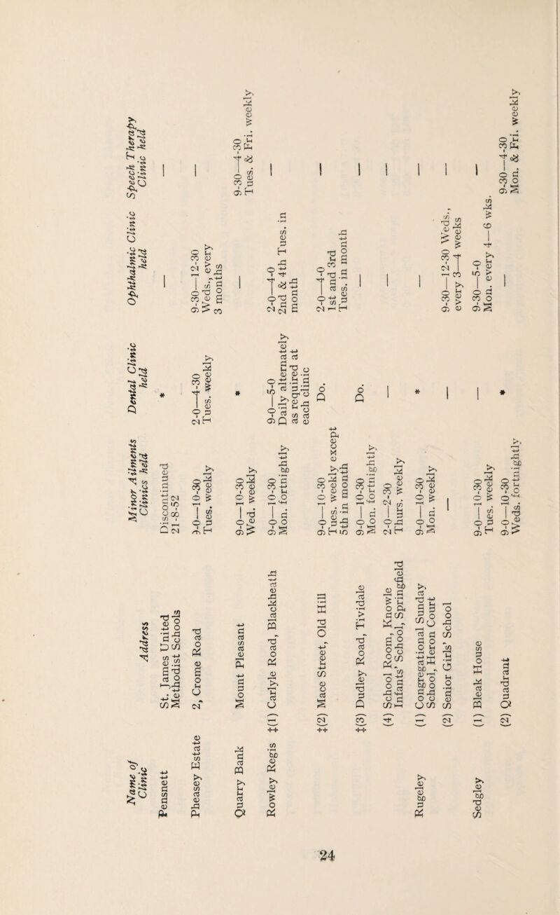 1-^ hn o o u §■ 'a t-. <L) O o,^ CO tl-i 4 J, O <v CO -) cr.H (Ti (D 3 H ^ SIX d3 93 1 »r| 1 Toa2 Od3 O 1 _ d CO ^ S o'd o o^) I> CO aii a Td U o ■♦-^ I (fl iM '-< O s s • 05 w cu 3 H o CO I 0) <y o u CO pL, O CO Oj oa d o A ^ 'S (U T CO to ;-i (U . > 05 4^ o CO to CD to J-i uo > I o d CO o 05^ 5'^ Q ;o n d d d ^ o'? 3 o 4J T C/) <V <M H o CO to 3 (D 0) to I 0) o d ic to o3 CO d I <D 2 ^ I tJ a> ^ 2' 3 -U -l-> 05 o3 ^3 O (U P --H od^.lri d rt dt^ ■ .'d 9^ to 05 Q o5 o to » ■ < -tJ Xi bD o'd CO -t-> I (-1 o o T—I -t-l I d o o cnS o 0 Cd <u o X 05 O 9 o ^ o Q to:2 o a , ^ tn 9|5 05 H lo rC to 3 05 o 2 CO ^ o J) 40 45 1 05 O CO 1 Jh 05 05 o o 7* 1 o 1 d’ 1 ^ 1 d T to 0; O o Od3 o d o d 05^ c-i H ' d) 05 1=* 1 05 H d:; i5£l o 9 o o'^ 3 ^ 't3 05 > sn «o V5 V. 'Ci 'tS 05 s o o 'd d o p CO to -d 05.;« a rt o C/3S ■d 05 o 05 a o U c<r d o5 to 05 05 a< d d o 5 3 05 dS dtj 05 3 S ■d os o Pi 05 IH 05 o d1 ffi XS ^ ‘H o 05 05 cn 05 O 05 05 05 'O • 1-^ > ♦ ^ h nS Oj O Pi to 3 3 d Q 05 od 3 d ^ a O Cc d CO ^ o Si g'S i3 d CO t>. OS ■d d d CO d o O 'd —I o d d CO d o > 2^3 C5 i5JD ^ Cd 4^ dJ U -2 HH CJ CO CO 05 to d o ffi Pi) 05 3 s 3 o5 d CD* (M 52; •s : s ;'di CJ 05 d to d 05 15- 05 -i-> o5 -(-> to w to 05 to 05 05 d3 P- d d m b rt P •M- (/) be 05 l3 05 'I o Pi CO, HH- Tf tN (N 3 3 be d Pi 3 3) ^3 05 CO