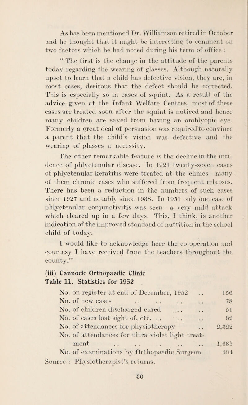 As has been mentioned Dr. Williamson retired in October and he thought that it might be interesting to comment on two factors which he had noted during his term of office : “ The first is the change in the attitude of the parents today regarding the wearing of glasses. Although naturally upset to learn that a child has defective vision, they are, in most cases, desirous that the defect should be corrected. This is especially so in cases of squint. As a result of the advice given at the Infant Welfare Centres, most of these cases are treated soon after the squint is noticed and hence many children are saved from having an amblyopic eye. Formerly a great deal of persuasion was required to convince a parent that the child’s vision was defective and the wearing of glasses a necessity. The other remarkable feature is the decline in the inci¬ dence of phlyctenular disease. In 1921 twenty-seven eases of phlyctenular keratitis were treated at the clinics—^many of them chronic cases who suffered from frequent relapses. There has been a reduction in the numbers of such cases since 1927 and notably since 1938. In 1951 only one case of phlyctenular conjunctivitis was seen—a very mild attack which cleared up in a few days. This, I think, is another indication of the improved standard of nutrition in the school child of today. I would like to acknowledge here the co-operation 5nd courtesy I have received from the teachers throughout the county.” (iii) Cannock Orthopaedic Clinic Table 11. Statistics for 1952 No. on register at end of December, 1952 No. of new cases No. of children discharged cured No. of cases lost sight of, etc. . . No. of attendances for physiotherapy No. of attendances for ultra violet light treat- 156 78 51 32 ment No. of examinations by Orthopaedic Surgeon Source : Physiotherapist’s returns.