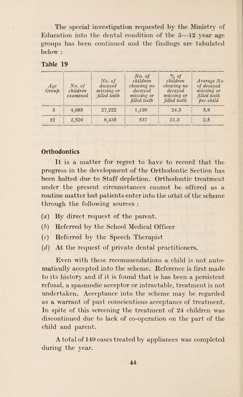 The special investigation requested by the Ministry of Education into the dental condition of the 5—12 year age groups has been continued and the findings are tabulated below : Table 19 Age Group No. of children examined No. of decayed missing or filled teeth No. of children showing no decayed missing or filled teeth % of children showing no decayed missing or filled teeth Average No. of decayed missing or filled, teeth per child 5 4,685 27,222 1,139 24.3 5.8 12 2,526 6,435 537 21.3 2.5 Orthodontics It is a matter for regret to have to record that the progress in the development of the Orthodontic Section has been halted due to Staff depletion. Orthodontic treatment under the present circumstances cannot be offered as a routine matter but patients enter into the orbit of the scheme through the following sources : (a) By direct request of the parent. {b) Referred by the School Medical Officer (c) Referred by the Speech Therapist (d) At the request of private dental practitioners. Even with these recommendations a child is not auto¬ matically accepted into the scheme. Reference is first made to its history and if it is found that is has been a persistent refusal, a spasmodic acceptor or intractable, treatment is not undertaken. Acceptance into the scheme may be regarded as a warrant of past conscientious acceptance of treatment. In spite of this screening the treatment of 24 children was discontinued due to lack of co-operation on the part of the child and parent. A total of 149 cases treated by appliances was completed during the year.