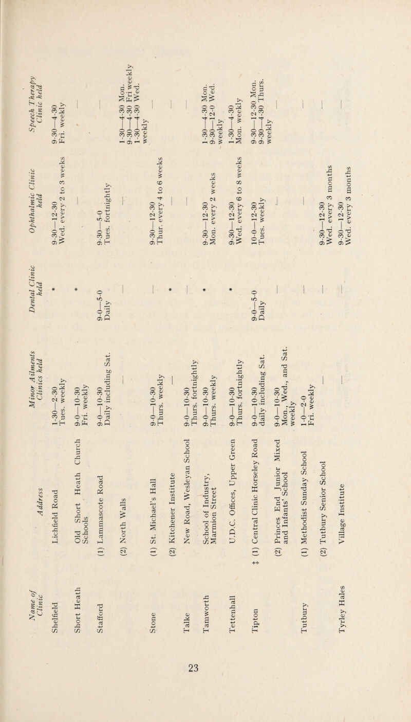 ■a. ^ 3 Si ^ u -4-30 ■eekly •Cl, 1 ? o . 9'n 05 t!-( 3 a> 0) : > o o 5 op Op “ Tf -05- ^ 0 ^ X c/) S ^ O' o o o3 CO o CO a; ^1 CO 1 C<1 ' CJ CS 1 >. T ^ TT^' o o s <15 15 o d o o X X CO o op op s ^ d> 05 ^ ^ •^S i <3 -s: -S -c^ O (/) 0) <h cc c ^ > «N b£) V) <l> cc O o CO >> u <v (fi <v <v c^ CO ^ </i CJ c; g: X 9 ^ 15 I 0^ (N p 1^ 1 .n ^ ry <1; — > 1 ^ T ^ 7 ^ o ^ o ^ 1 U o p o d 0 'o 0 ^ • 0 CO ^ CO P <0:1 0 co^ fi 0 X 05 ^ 05 H 05 H diS <75^ 2h t 05 <V ^ > 1 0^0 /•^ (11 • ^ * CS ^ •)f c 1 » 1 ! * * 0 s ic ift 1 ''' 1 2? 0 'S 0 S 05 Q diQ ^ -2 ^ >5i •«* , •rr* •So 0 3 o2' CO !N <u <D 07 ^ 6 ^ 0 c/j QJ T ^ CO Z3 9'd d. H <35 '4-» C« c/5 bjD .S 1 T5 i 2 0 3, .0-30 . wee CO 0 0 .s 1 ^ T ^ 1 0 ! 3 0 03 943 05 H <75 Q XI .SP 2r .Sf *s 3 'S 0 ^ 01; X 0 07 ^ X 0 ' -L > ' *+H 0 0 0 *7* c/5 9 c^ 7* c/5 Uh 1 :3 ' ^ 1 :3 0^ 9-c 9x 05 H 05 H 05 H ■4-i 03 -li C/5 03 (/) *3£) _e C2 rt 0 3 2' 07 — 07 ^ 3 1 0 0 a 0 15 ' 05 — — 9 % 1 2' 1 c-^ 9^ 00 o'ri 05 X} 07^ ^ — o u a u t/j 'O 03 O 2 2 ou x: V 2 X -4-» TJ o3 rt 0) 0 ffi a; 0 0 CJ c/5 CT3 0 0 X! 43 s a 7i 0 cs 0 c/} c/5 Ui O Z o o o c/5 a a i; <D O a> Cl. D. t:::) o 2 O cJ q 37 T3 a! 05 0 Pi 'o 0 05 3 c/5 tH Ui 0 —. •a 8 X 0 in >> 0 0 X 0 0 rt in 05 ffi 0-5 0 G u (/) G 0 G ^CJ 77 - G • ^ G 2 u a <2 W a rt in ^C/5 05 t/5 >> -♦-> c/5 G hh 3 t-i 4~> (/) '73 Il5 G 15 — 0 XI G X 05 b£) G G 05 .5 'V ^ G •♦-> 05 G CJ Oh 2 H > (N C^ 47 -*-> 0 tj G <50 ‘S 2 2 2 0> E •4-J u 2 0 X X X C/5 X -M U. 0 G X 05 05 G 0/ G X G ■4-> Q u G G <D X H H H c/5 05 2 >> ffi G 0 -*-* iH G G3 >. 05 & -t-> G U( H H H
