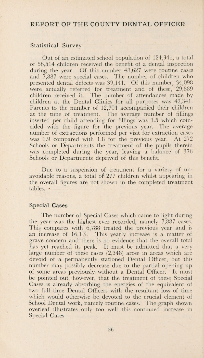 REPORT OF THE COUNTY DENTAL OFFICER ( Statistical Survey Out of an estimated school population of 124,341, a total of 56,514 children received the benefit of a dental inspection during the year. Of this number 48,627 were routine cases and 7,887 were special cases. The number of children who presented dental defects was 39,141. Of this number, 34,098 were actually referred for treatment and of these, 29,889 children received it. The number of attendances made by children at the Dental Clinics for all purposes was 42,341. Parents to the number of 12,704 accompanied their children at the time of treatment. The average number of fillings inserted per child attending for fillings was 1.5 which coin¬ cided with the figure for the previous year. The average number of extractions performed per visit for extraction cases was 1.9 compared with 1.8 for the previous year. At 272 Schools or Departments the treatment of the pupils therein was completed during the year, leaving a balance of 376 Schools or Departments deprived of this benefit. Due to a suspension of treatment for a variety of un¬ avoidable reasons, a total of 277 children whilst appearing in the overall figures are not shown in the completed treatment tables. ' Special Cases The number of Special Cases which came to light during the year was the highest ever recorded, namely 7,887 cases. This compares with 6,788 treated the previous year and is an increase of 16.1%. This yearly increase is a matter of grave concern and there is no evidence that the overall total has yet reached its peak. It must be admitted that a very large number of these cases (2,348) arose in areas which are devoid of a permanently stationed Dental Officer, but this number may possibly decrease due to the partial opening up of some areas previously without a Dental Officer. It must be pointed out, however, that the treatment of these Special Cases is already absorbing the energies of the equivalent of two full time Dental Officers with the resultant loss of time which would otherwise be devoted to the crucial element of School Dental work, namely routine cases. The graph shown overleaf illustrates only too well this continued increase in Special Cases.