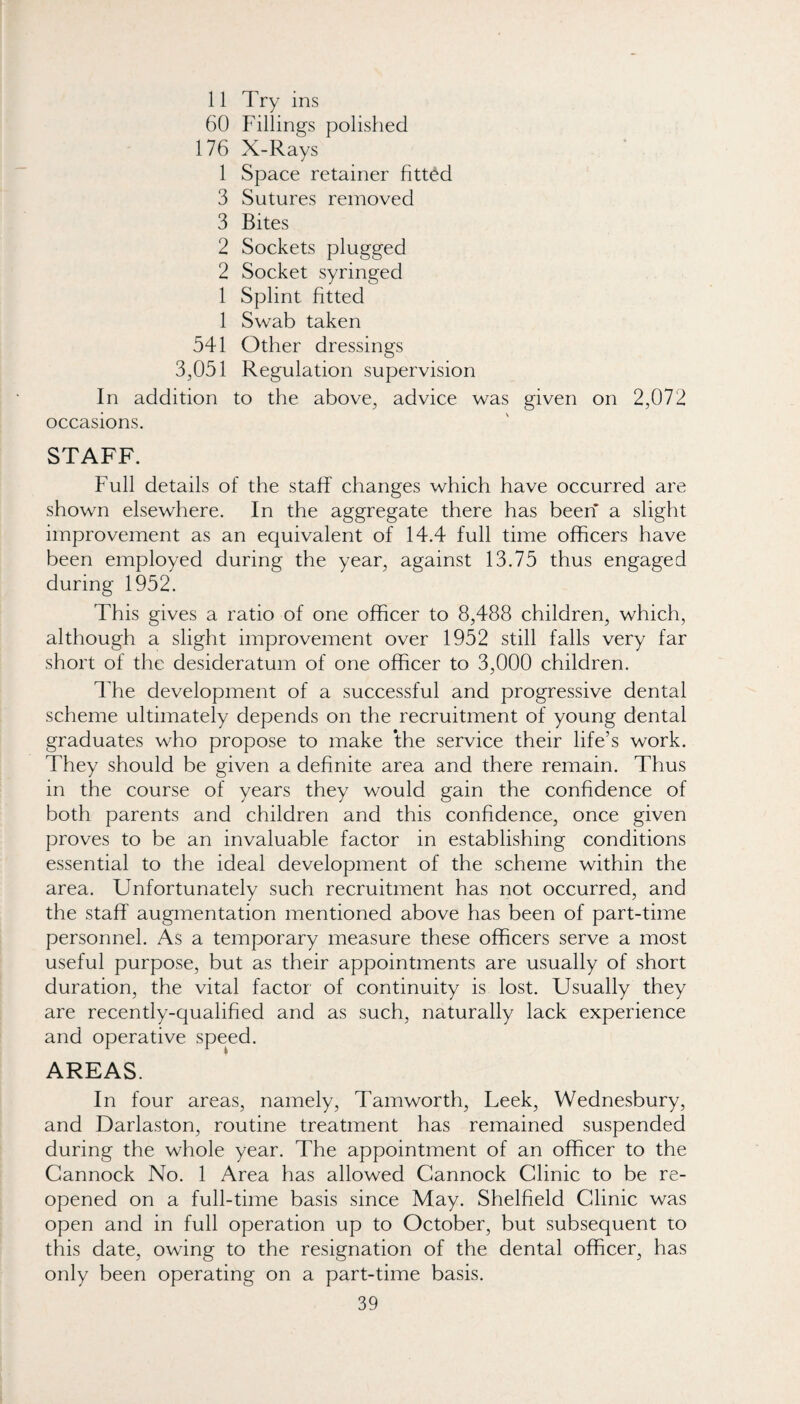11 Try ins 60 Fillings polished 176 X-Rays 1 Space retainer fitted 3 Sutures removed 3 Bites 2 Sockets plugged 2 Socket syringed 1 Splint fitted 1 Swab taken 541 Other dressings 3,051 Regulation supervision In addition to the above, advice was given on 2,072 occasions. STAFF. Full details of the staff changes which have occurred are shown elsewhere. In the aggregate there has been a slight improvement as an equivalent of 14.4 full time officers have been employed during the year, against 13.75 thus engaged during 1952. This gives a ratio of one officer to 8,488 children, which, although a slight improvement over 1952 still falls very far short of the desideratum of one officer to 3,000 children. The development of a successful and progressive dental scheme ultimately depends on the recruitment of young dental graduates who propose to make the service their life’s work. They should be given a definite area and there remain. Thus in the course of years they would gain the confidence of both parents and children and this confidence, once given proves to be an invaluable factor in establishing conditions essential to the ideal development of the scheme within the area. Unfortunately such recruitment has not occurred, and the staff augmentation mentioned above has been of part-time personnel. As a temporary measure these officers serve a most useful purpose, but as their appointments are usually of short duration, the vital factor of continuity is lost. Usually they are recently-qualified and as such, naturally lack experience and operative speed. AREAS. In four areas, namely, Tamworth, Leek, Wednesbury, and Darlaston, routine treatment has remained suspended during the whole year. The appointment of an officer to the Cannock No. 1 Area has allowed Cannock Clinic to be re¬ opened on a full-time basis since May. Sheffield Clinic was open and in full operation up to October, but subsequent to this date, owing to the resignation of the dental officer, has only been operating on a part-time basis.