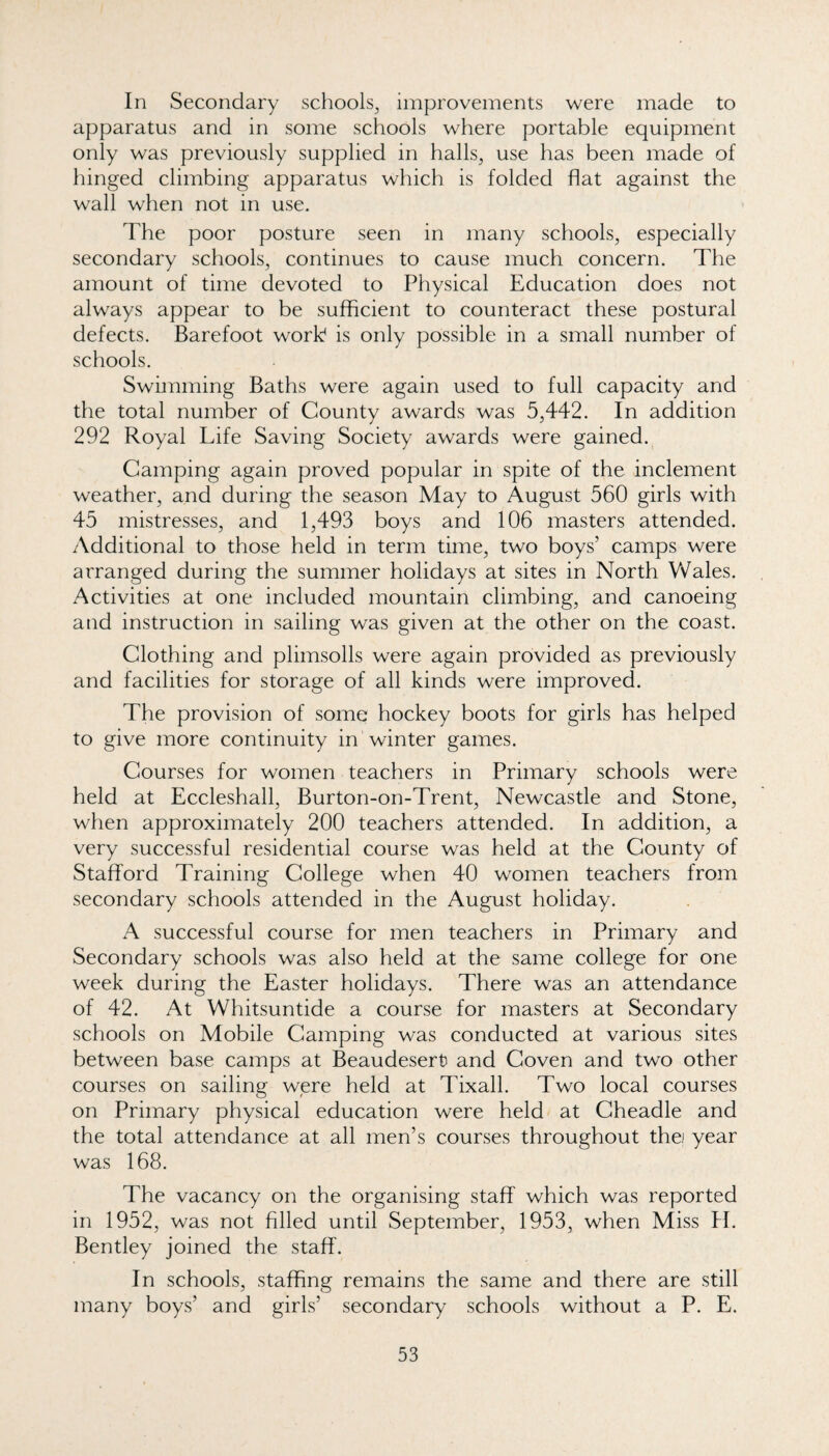 In Secondary schools, improvements were made to apparatus and in some schools where portable equipment only was previously supplied in halls, use has been made of hinged climbing apparatus which is folded flat against the wall when not in use. The poor posture seen in many schools, especially secondary schools, continues to cause much concern. The amount of time devoted to Physical Education does not always appear to be sufficient to counteract these postural defects. Barefoot work* is only possible in a small number of schools. Swimming Baths were again used to full capacity and the total number of County awards was 5,442. In addition 292 Royal Life Saving Society awards were gained. Camping again proved popular in spite of the inclement weather, and during the season May to August 560 girls with 45 mistresses, and 1,493 boys and 106 masters attended. Additional to those held in term time, two boys’ camps were arranged during the summer holidays at sites in North Wales. Activities at one included mountain climbing, and canoeing and instruction in sailing was given at the other on the coast. Clothing and plimsolls were again provided as previously and facilities for storage of all kinds were improved. The provision of some hockey boots for girls has helped to give more continuity in winter games. Courses for women teachers in Primary schools were held at Eccleshall, Burton-on-Trent, Newcastle and Stone, when approximately 200 teachers attended. In addition, a very successful residential course was held at the County of Stafford Training College when 40 women teachers from secondary schools attended in the August holiday. A successful course for men teachers in Primary and Secondary schools was also held at the same college for one week during the Easter holidays. There was an attendance of 42. At Whitsuntide a course for masters at Secondary schools on Mobile Camping was conducted at various sites between base camps at Beaudesert and Coven and two other courses on sailing were held at Tixall. Two local courses on Primary physical education were held at Cheadle and the total attendance at all men’s courses throughout the.' year was 168. The vacancy on the organising staff which was reported in 1952, was not filled until September, 1953, when Miss hi. Bentley joined the staff. In schools, staffing remains the same and there are still many boys’ and girls’ secondary schools without a P. E.