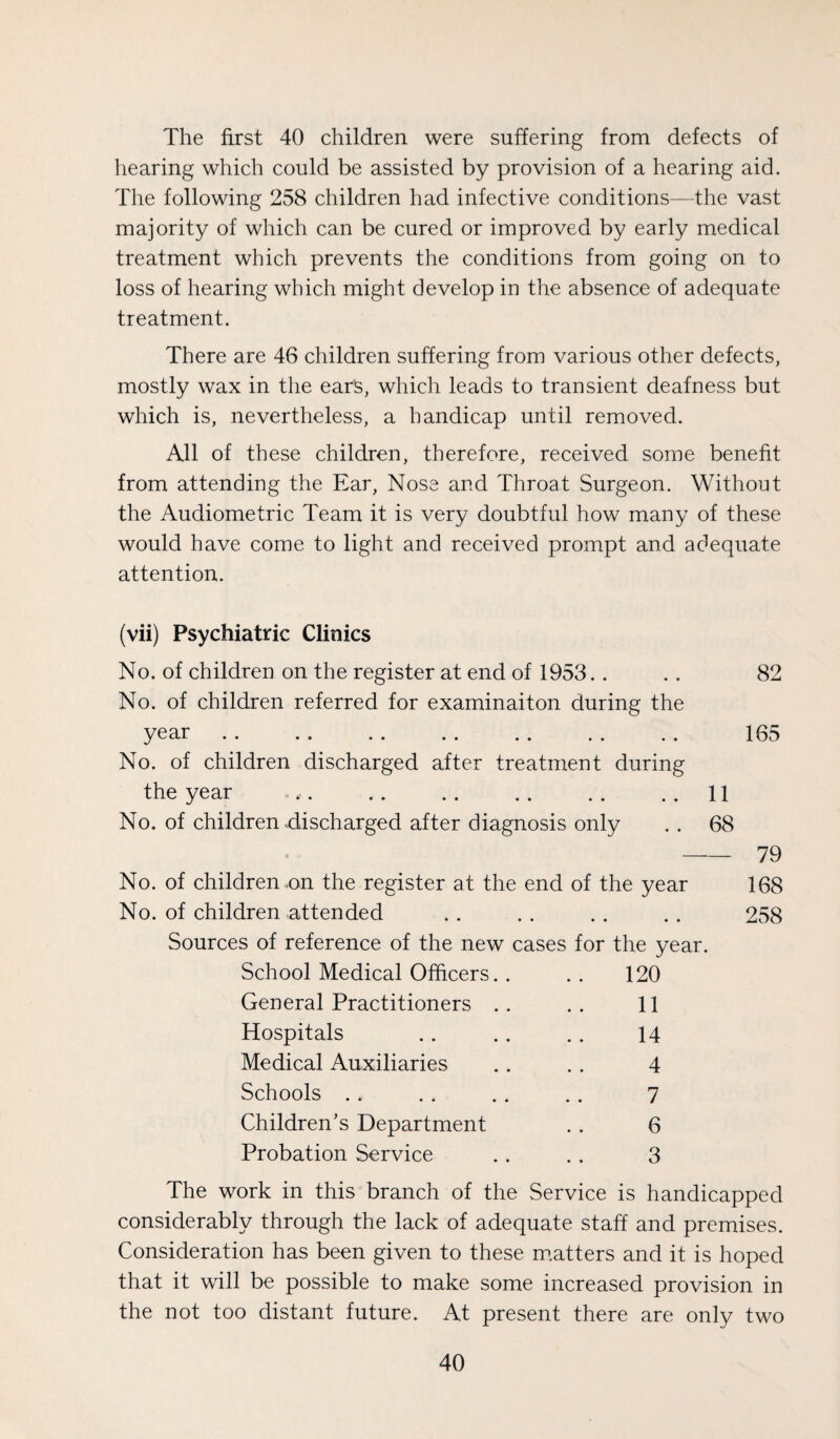 liearing which could be assisted by provision of a hearing aid. The following 258 children had infective conditions—the vast majority of which can be cured or improved by early medical treatment which prevents the conditions from going on to loss of hearing which might develop in the absence of adequate treatment. There are 46 children suffering from various other defects, mostly wax in the ears, which leads to transient deafness but which is, nevertheless, a handicap until removed. All of these children, therefore, received some benefit from attending the Ear, Nose and Throat Surgeon. Without the Audiometric Team it is very doubtful how many of these would have come to light and received prompt and adequate attention. (vii) Psychiatric Clinics No. of children on the register at end of 1953. . No. of children referred for examinaiton during the year No. of children discharged after treatment during the year ..11 No. of children .discharged after diagnosis only . . 68 a ■ — No. of children .on the register at the end of the year No. of children attended Sources of reference of the new cases for the year. School Medical Officers. . .. 120 General Practitioners .. .. 11 Hospitals .. .. .. 14 Medical Auxiliaries .. .. 4 Schools . . . . .. .. 7 Children's Department .. 6 Probation Service . . . . 3 The work in this branch of the Service is handicapped considerably through the lack of adequate staff and premises. Consideration has been given to these matters and it is hoped that it will be possible to make some increased provision in the not too distant future. At present there are only two 82 165 79 168 258 40