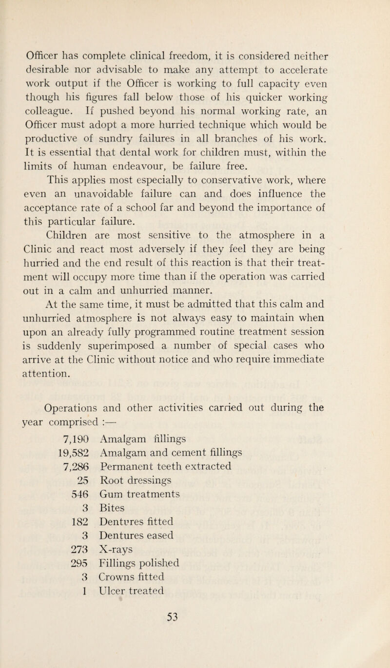 Officer has complete clinical freedom, it is considered neither desirable nor advisable to make any attempt to accelerate work output if tlie Officer is working to full capacity even though his figures fall below those of his quicker working colleague. If pushed beyond his normal working rate, an Officer must adopt a more hurried technique which would be productive of sundry failures in all branches of his work. It is essential that dental work for children must, within the limits of human endeavour, be failure free. This applies most especially to conservative work, where even an unavoidable failure can and does influence the acceptance rate of a school far and beyond the importance of this particular failure. Children are most sensitive to the atmosphere in a Clinic and react most adversely if they feel they are being hurried and the end result of this reaction is that their treat¬ ment will occupy more time than if the operation was carried out in a calm and unhurried manner. At the same time, it must be admitted that this calm and unhurried atmosphere is not always easy to maintain when upon an already fully programmed routine treatm.ent session is suddenly superimposed a number of special cases who arrive at the Clinic without notice and who require imm.ediate attention. Operations and other activities carried out during the year comprise d 7,190 iVmalgam fillings 19,582 Am.algam and cement fillings 7,286 Permanent teeth extracted 25 Root dressings 546 Gum treatments 3 Bites 182 Dentures fitted 3 Dentures eased 273 X-rays 295 Fillings polished 3 Crowns fitted 1 Ulcer treated