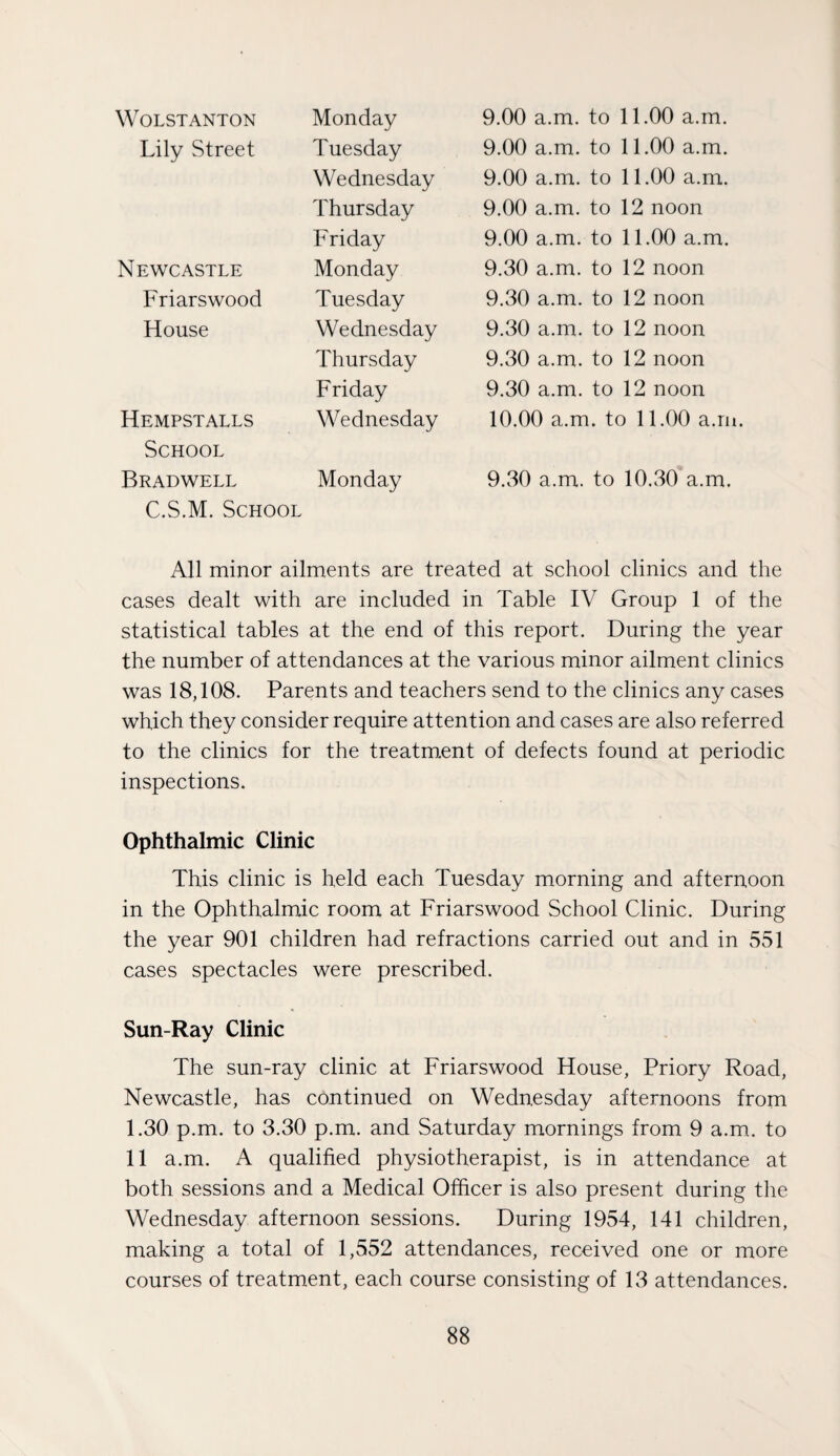 WOLSTANTON Monday 9.00 a.m. to 11.00 a.m. Lily Street Tuesday 9.00 a.m. to 11.00 a.m. Wednesday 9.00 a.m. to 11.00 a.m. Thursday 9.00 a.m. to 12 noon Friday 9.00 a.m. to 11.00 a.m. Newcastle Monday 9.30 a.m. to 12 noon Friarswood Tuesday 9.30 a.m. to 12 noon House Wednesday 9.30 a.m. to 12 noon Thursday 9.30 a.m. to 12 noon Friday 9.30 a.m. to 12 noon Hempstalls School Wednesday 10.00 a.m. to 11.00 a.ru. Bradwell Monday 9.30 a.m. to 10.30 a.m. C.S.M. School All minor ailments are treated at school clinics and the cases dealt with are included in Table IV Group 1 of the statistical tables at the end of this report. During the year the number of attendances at the various minor ailment clinics was 18,108. Parents and teachers send to the clinics any cases which they consider require attention and cases are also referred to the clinics for the treatm.ent of defects found at periodic inspections. Ophthalmic Clinic This clinic is held each Tuesday morning and afternoon in the Ophthalmic room at Friarswood School Clinic. During the year 901 children had refractions carried out and in 551 cases spectacles were prescribed. Sun-Ray Clinic The sun-ray clinic at Friarswood House, Priory Road, Newcastle, has continued on Wednesday afternoons from 1.30 p.m. to 3.30 p.m. and Saturday mornings from 9 a.m. to 11 a.m. A qualified physiotherapist, is in attendance at both sessions and a Medical Officer is also present during the Wednesday afternoon sessions. During 1954, 141 children, making a total of 1,552 attendances, received one or more courses of treatment, each course consisting of 13 attendances.