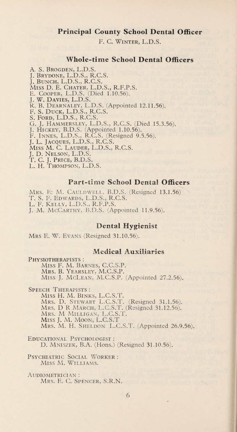 Principal County School Dental Officer F. C. Winter, L.D.S. Whole-time School Dental Officers A. S. Brogden, L.D.S. J. Brydone, L.D.S., R.C.S. J. Bunch, L.D.S., R.C.S. Miss D. E. Chater. L.D.S., R.F.P.S. E. Cooper, L.D.S. (Died 1.10.56). J. W. Davies, L.D.S. R. B. Dearnaley, L.D.S. (Appointed 12.11.56). F. S. Duck, L.D.S., R.C.S. S. Ford, L.D.S., R.C.S. G. J. Hammersley, L.D.S., R.C.S. (Died 15.3.56). J. Hickey, B.D.S. (Appointed 1.10.56). F. Innes, L.D.S., R.C.S. (Resigned 9.5.56). J. L. Jacques, L.D.S., R.C.S. Miss M. C. Lauder, L.D.S., R.C.S. J. D. Nelson, L.D.S. T. C. J. Price, B.D.S. L. H. Thompson, L.D.S. Part-time School Dental Officers Mrs. E: M. Cauldwell, B.D.S. (Resigned 13.1.56) T. S. F. Edwards, L.D.S., R.C.S. L. F. Kelly, L.D.S., R.F.P.S. J. M. McCarthy, B.D.S. (Appointed 11.9.56). Dental Hygienist Mrs E. W. Evans (Resigned 31.10.56). Medical Auxiliaries Physiotherapists : Miss F. M. Barnes, C.C.S.P. Mrs. B. Yearsley, M.C.S.P. Miss J. McLean, M.C.S.P. (Appointed 27.2.56). Speech Therapists : Miss H. M. Binks, L.C.S.T. Mrs. D. Stewart L.C.S.T. (Resigned 31.1.56). Mrs. D R March, L.C.S.T. (Resigned 31.12.56). Mrs. M Milligan, L.C.S.T. Miss J. M. Moon, L.C.S.T Mrs. M. H. Sheldon L.C.S.T. (Appointed 26.9.56). Educational Psychologist : D. Mniszek, B.A. (Hons.) (Resigned 31.10.56). Psychiatric Social Worker : Miss M. Williams. Audiometrician : Mrs. E. C. Spi-ncer, S.R.N.