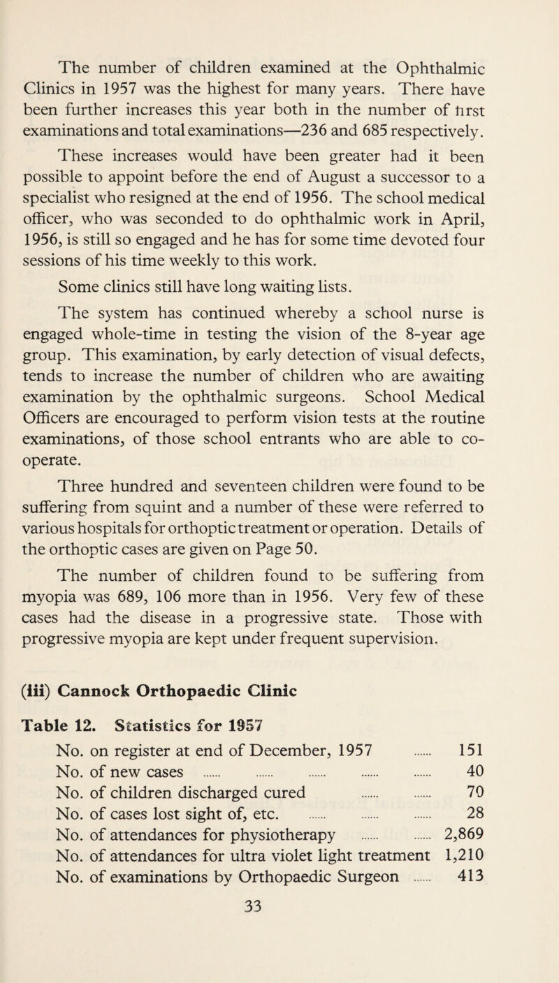 The number of children examined at the Ophthalmic Clinics in 1957 was the highest for many years. There have been further increases this year both in the number of tirst examinations and total examinations—236 and 685 respectively. These increases would have been greater had it been possible to appoint before the end of August a successor to a specialist who resigned at the end of 1956. The school medical officer, who was seconded to do ophthalmic work in April, 1956, is still so engaged and he has for some time devoted four sessions of his time weekly to this work. Some clinics still have long waiting lists. The system has continued whereby a school nurse is engaged whole-time in testing the vision of the 8-year age group. This examination, by early detection of visual defects, tends to increase the number of children who are awaiting examination by the ophthalmic surgeons. School Medical Officers are encouraged to perform vision tests at the routine examinations, of those school entrants who are able to co¬ operate. Three hundred and seventeen children were found to be suffering from squint and a number of these were referred to various hospitals for orthoptic treatment or operation. Details of the orthoptic cases are given on Page 50. The number of children found to be suffering from myopia was 689, 106 more than in 1956. Very few of these cases had the disease in a progressive state. Those with progressive myopia are kept under frequent supervision. (iii) Cannock Orthopaedic Clinic Table 12. Statistics for 1957 No. on register at end of December, 1957 . 151 No. of new cases . 40 No. of children discharged cured . 70 No. of cases lost sight of, etc. 28 No. of attendances for physiotherapy . 2,869 No. of attendances for ultra violet light treatment 1,210 No. of examinations by Orthopaedic Surgeon . 413