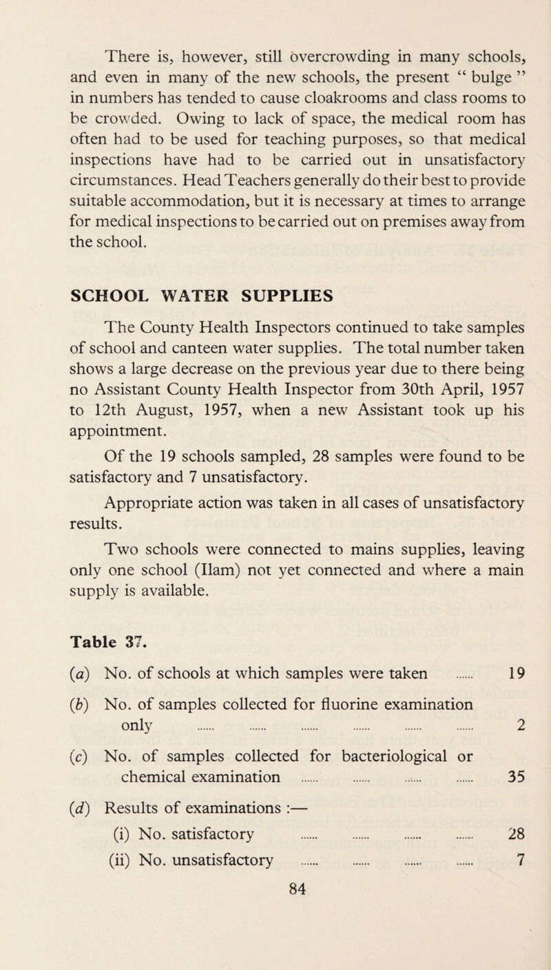 There is, however, still overcrowding in many schools, and even in many of the new schools, the present “ bulge ” in numbers has tended to cause cloakrooms and class rooms to be crowded. Owing to lack of space, the medical room has often had to be used for teaching purposes, so that medical inspections have had to be carried out in unsatisfactory circumstances. Head Teachers generally do their best to provide suitable accommodation, but it is necessary at times to arrange for medical inspections to be carried out on premises away from the school. SCHOOL WATER SUPPLIES The County Health Inspectors continued to take samples of school and canteen water supplies. The total number taken shows a large decrease on the previous year due to there being no Assistant County Health Inspector from 30th April, 1957 to 12th August, 1957, when a new Assistant took up his appointment. Of the 19 schools sampled, 28 samples were found to be satisfactory and 7 unsatisfactory. Appropriate action was taken in all cases of unsatisfactory results. Two schools were connected to mains supplies, leaving only one school (Ham) not yet connected and where a main supply is available. Table 37. (a) No. of schools at which samples were taken . 19 (b) No. of samples collected for fluorine examination only . 2 (c) No. of samples collected for bacteriological or chemical examination . 35 (d) Results of examinations :— (i) No. satisfactory . 28 (ii) No. unsatisfactory . 7