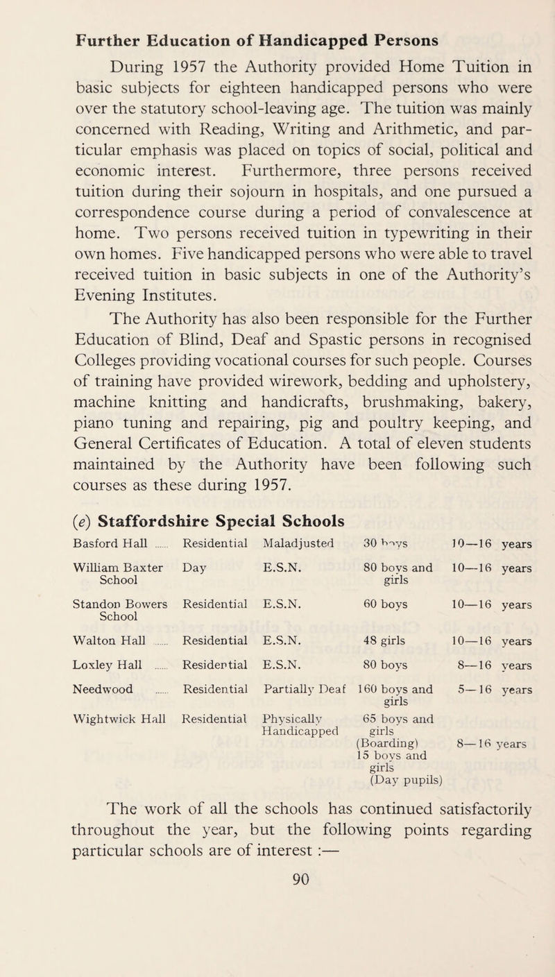 Further Education of Handicapped Persons During 1957 the Authority provided Home Tuition in basic subjects for eighteen handicapped persons who were over the statutory school-leaving age. The tuition was mainly concerned with Reading, Writing and Arithmetic, and par¬ ticular emphasis was placed on topics of social, political and economic interest. Furthermore, three persons received tuition during their sojourn in hospitals, and one pursued a correspondence course during a period of convalescence at home. Two persons received tuition in typewriting in their own homes. Five handicapped persons who were able to travel received tuition in basic subjects in one of the Authority’s Evening Institutes. The Authority has also been responsible for the Further Education of Blind, Deaf and Spastic persons in recognised Colleges providing vocational courses for such people. Courses of training have provided wirework, bedding and upholstery, machine knitting and handicrafts, brushmaking, bakery, piano tuning and repairing, pig and poultry keeping, and General Certificates of Education. A total of eleven students maintained by the Authority have been following such courses as these during 1957. (e) Staffordshire Special Schools Basford Hall . Residential Maladjusted 30 r)'^ys 10—16 years William Baxter School Day E.S.N. 80 boys and girls 10—16 years Standon Bowers School Residential E.S.N. 60 boys 10—16 years Walton Hall . Residential E.S.N. 48 girls 10—16 years Loxley Hall . Residential E.S.N. 80 boys 8—16 years Needwood Residential Partially Deaf 160 boys and girls 5—16 years Wight wick Hall Residential Physically Handicapped 65 boys and girls (Boarding) 8—16 years 15 boys and girls (Day pupils) The work of all the schools has continued satisfactorily throughout the year, but the following points regarding particular schools are of interest :—