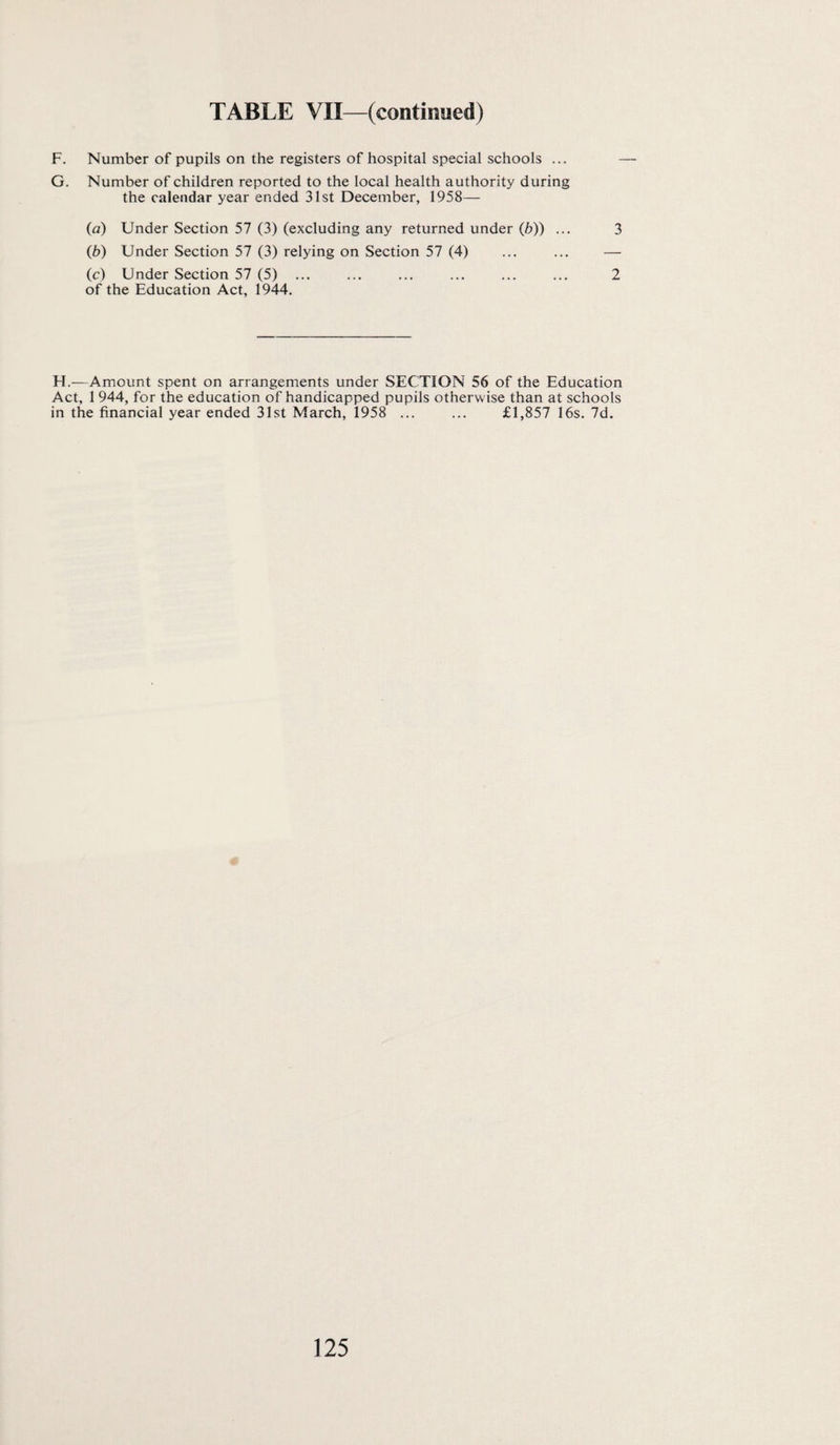 TABLE VII—(continued) F. Number of pupils on the registers of hospital special schools ... G. Number of children reported to the local health authority during the calendar year ended 31st December, 1958— (n) Under Section 57 (3) (excluding any returned under (b)) ... 3 (6) Under Section 57 (3) relying on Section 57 (4) ... ... — (c) Under Section 57 (5) ... ... ... ... ... ... 2 of the Education Act, 1944. H.—Amount spent on arrangements under SECTION 56 of the Education Act, 1944, for the education of handicapped pupils otherwise than at schools in the financial year ended 31st March, 1958 ... ... £1,857 16s. 7d.