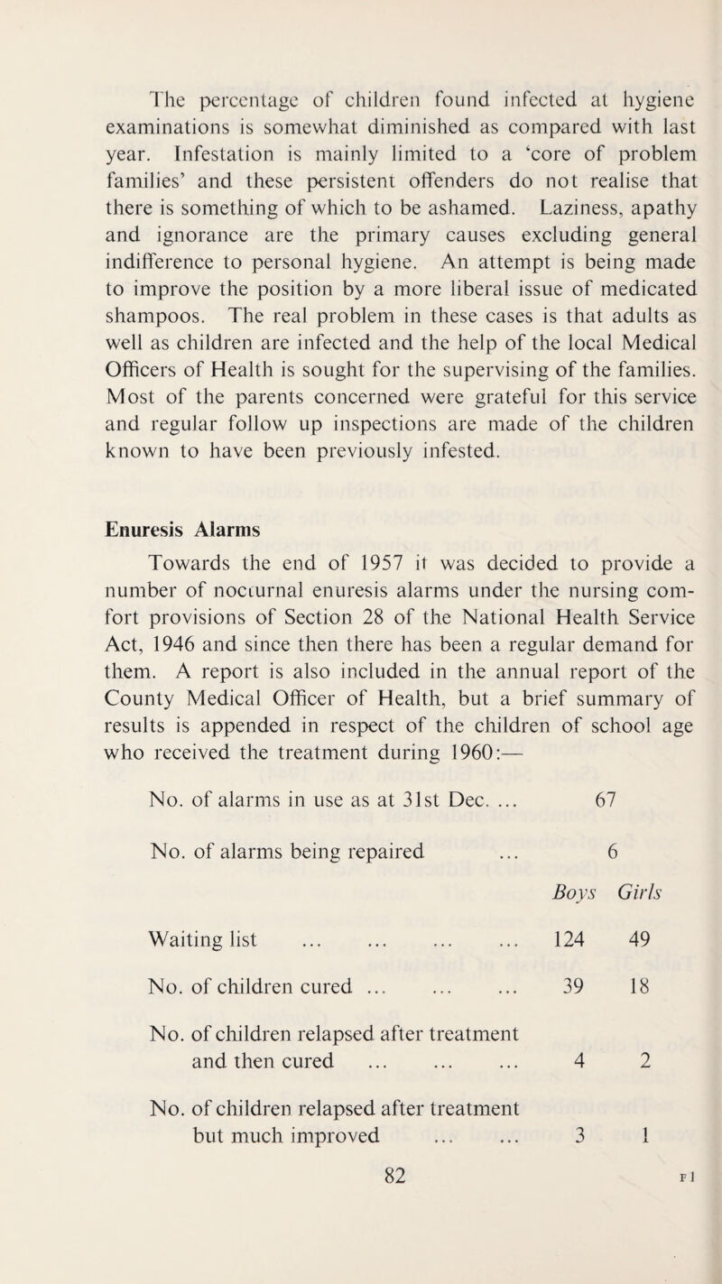 The percentage of children found infected at hygiene examinations is somewhat diminished as compared with last year. Infestation is mainly limited to a ‘core of problem families’ and these persistent offenders do not realise that there is something of which to be ashamed. Laziness, apathy and ignorance are the primary causes excluding general indifference to personal hygiene. An attempt is being made to improve the position by a more liberal issue of medicated shampoos. The real problem in these cases is that adults as well as children are infected and the help of the local Medical Officers of Health is sought for the supervising of the families. Most of the parents concerned were grateful for this service and regular follow up inspections are made of the children known to have been previously infested. Enuresis Alarms Towards the end of 1957 it was decided to provide a number of nocturnal enuresis alarms under the nursing com¬ fort provisions of Section 28 of the National Health Service Act, 1946 and since then there has been a regular demand for them. A report is also included in the annual report of the County Medical Officer of Health, but a brief summary of results is appended in respect of the children who received the treatment during 1960:— of school age No. of alarms in use as at 31st Dec. ... 67 No. of alarms being repaired 6 Boys 1 Girls Waiting list 124 49 No. of children cured ... 39 18 No. of children relapsed after treatment and then cured 4 2 No. of children relapsed after treatment but much improved 3 1 j.