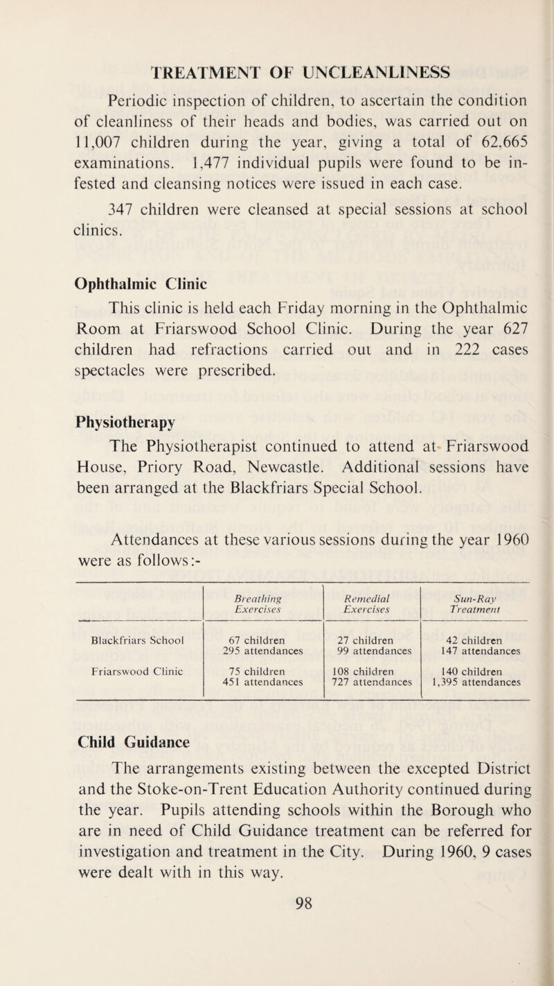 TREATMENT OF UNCLEANLINESS Periodic inspection of children, to ascertain the condition of cleanliness of their heads and bodies, was carried out on 11,007 children during the year, giving a total of 62,665 examinations. 1,477 individual pupils were found to be in¬ fested and cleansing notices were issued in each case. 347 children were cleansed at special sessions at school clinics. Ophthalmic Clinic This clinic is held each Friday morning in the Ophthalmic Room at Friarswood School Clinic. During the year 627 children had refractions carried out and in 222 cases spectacles were prescribed. Physiotherapy The Physiotherapist continued to attend aF Friarswood Flouse, Priory Road, Newcastle. Additional sessions have been arranged at the Blackfriars Special School. Attendances at these various sessions during the year 1960 were as follows:- Breathing Exercises Remedial Exercises Sun-Ray Treatment Blackfriars School 67 children 27 children 42 children 295 attendances 99 attendances 147 attendances Friarswood Clinic 75 children 108 children 140 children 451 attendances 727 attendances 1,395 attendances Child Guidance The arrangements existing between the excepted District and the Stoke-on-Trent Education Authority continued during the year. Pupils attending schools within the Borough who are in need of Child Guidance treatment can be referred for investigation and treatment in the City. During 1960, 9 cases were dealt with in this way.