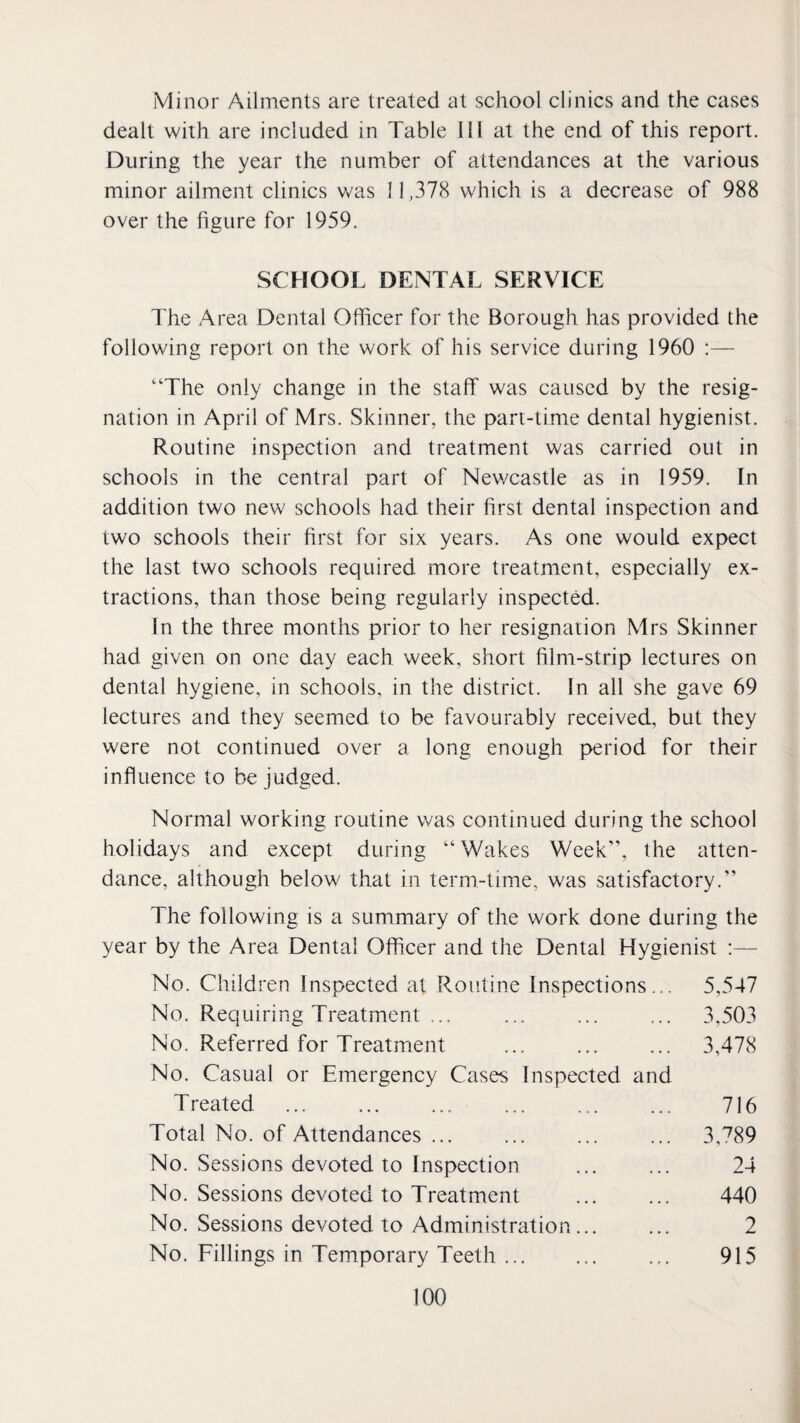 Minor Ailments are treated at school clinics and the cases dealt with are included in Table III at the end of this report. During the year the number of attendances at the various minor ailment clinics Vv^as 11,378 which is a decrease of 988 over the figure for 1959. SCHOOL DENTAL SERVICE The Area Dental Officer for the Borough has provided the following report on the work of his service during 1960 :— “The only change in the staff was caused by the resig¬ nation in April of Mrs. Skinner, the part-time dental hygienist. Routine inspection and treatment was carried out in schools in the central part of Nev/castle as in 1959. In addition two new schools had their first dental inspection and two schools their first for six years. As one would expect the last two schools required more treatment, especially ex¬ tractions, than those being regularly inspected. In the three months prior to her resignation Mrs Skinner had given on one day each week, short film-strip lectures on dental hygiene, in schools, in the district. In all she gave 69 lectures and they seemed to be favourably received, but they were not continued over a long enough period for their influence to be judged. Normal working routine was continued during the school holidays and except during “Wakes Week”, the atten¬ dance, although below that in term-time, was satisfactory.” The following is a summary of the work done during the year by the Area Dental Officer and the Dental Hygienist :— No. Children Inspected at Routine Inspections... 5,547 No. Requiring Treatment ... ... ... ... 3,503 No. Referred for Treatment ... ... ... 3,478 No. Casual or Emergency Cases Inspected and T reated ... ... ... ... ... ... 716 Total No. of Attendances ... ... ... ... 3,789 No. Sessions devoted to Inspection ... ... 24 No. Sessions devoted to Treatment ... ... 440 No. Sessions devoted to Administration. 2 No. Fillings in Temporary Teeth ... ... ... 915