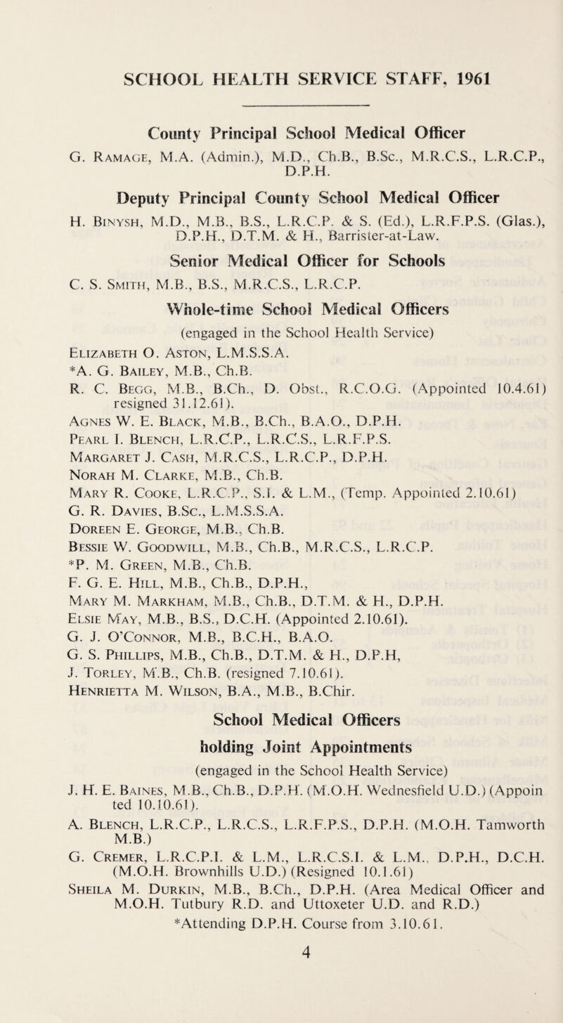 County Principal School Medical Officer G. Ramage, M.A. (Admin.), M.D., Ch.B., B.Sc., M.R.C.S., L.R.C.P., D.P.H. Deputy Principal County School Medical Officer H. Binysh, M.D., M.B., B.S., L.R.C.P. & S. (Ed.), L.R.F.P.S. (Glas.), D.P.H., D.T.M. & H., Barrisler-at-Law. Senior Medical Officer for Schools C. S. Smith, M.B., B.S., M.R.C.S., L.R.C.P. Whole-time School Medical Officers (engaged in the School Health Service) Elizabeth O. Aston, L.M.S.S.A. *A. G. Bailey, M.B., Ch.B. R. C. Begg, M.B., B.Ch., D. Obst., R.C.O.G. (Appointed 10.4.61) resigned 31.12.61). Agnes W. E. Black, M.B., B.Ch., B.A.O., D.P.H. Pearl I. Blench, L.R.C.P., L.R.C.S., L.R.F.P.S. Margaret J. Cash, M.R.C.S., L.R.C.P., D.P.H. Norah M. Clarke, M.B., Ch.B. Mary R. Cooke, L.R.C.P., S.l. & L.M., (Temp. Appointed 2.10.61) G. R. Davies, B.Sc., L.M.S.S.A. Doreen E. George, M.B., Ch.B. Bessie W. Goodwill, M.B., Ch.B., M.R.C.S., L.R.C.P. *P. M. Green, M.B., Ch.B. F. G. E. Hill, M.B., Ch.B., D.P.H., Mary M. Markham, M.B., Ch.B., D.T.M. & H., D.P.H. Elsie May, MB., B.S., D.C.H. (Appointed 2.10.61). G. J. O’Connor, M.B., B.C.H., B.A.O. G. S. Phillips, M.B., Ch.B., D.T.M. & H., D.P.H, .1. Torley, M.B., Ch.B. (resigned 7.10.61). Henrietta M. Wilson, B.A., M.B., B.Chir. School Medical Officers holding Joint Appointments (engaged in the School Health Service) J. H. E. Baines, M.B., Ch.B., D.P.H. (M.O.H. Wednesfield U.D.) (Appoin ted 10.10.61). A. Blench, L.R.C.P., L.R.C.S., L.R.F.P.S., D.P.H. (M.O.H. Tamworth M.B.) G. Cremer, L.R.C.P.I. & L.M., L.R.C.S.I. & L.M.. D.P.H., D.C.H. (M.O.H. Brownhills U.D.) (Resigned 10.1.61) Sheila M. Durkin, M.B., B.Ch., D.P.H. (Area Medical Officer and M.O.H. Tutbury R.D. and Uttoxeter U.D. and R.D.) * Attending D.P.H. Course from 3.10.61.
