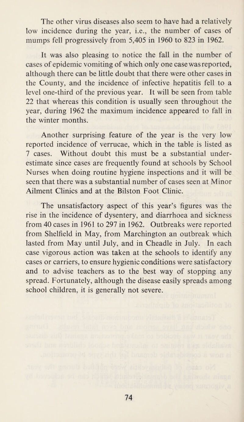 The other virus diseases also seem to have had a relatively low incidence during the year, i.e., the number of cases of mumps fell progressively from 5,405 in 1960 to 823 in 1962. It was also pleasing to notice the fall in the number of cases of epidemic vomiting of which only one case was reported, although there can be httle doubt that there were other cases in the County, and the incidence of infective hepatitis fell to a level one-third of the previous year. It will be seen from table 22 that whereas this condition is usually seen throughout the year, during 1962 the maximum incidence appeared to fall in the winter months. Another surprising feature of the year is the very low reported incidence of verrucae, which in the table is listed as 7 cases. Without doubt this must be a substantial under¬ estimate since cases are frequently found at schools by School Nurses when doing routine hygiene inspections and it will be seen that there was a substantial number of cases seen at Minor Ailment Clinics and at the Bilston Foot Clinic. The unsatisfactory aspect of this year’s figures was the rise in the incidence of dysentery, and diarrhoea and sickness from 40 cases in 1961 to 297 in 1962. Outbreaks were reported from Shelfield in May, from Marchington an outbreak which lasted from May until July, and in Cheadle in July. In each case vigorous action was taken at the schools to identify any cases or carriers, to ensure hygienic conditions were satisfactory and to advise teachers as to the best way of stopping any spread. Fortunately, although the disease easily spreads among school children, it is generally not severe.