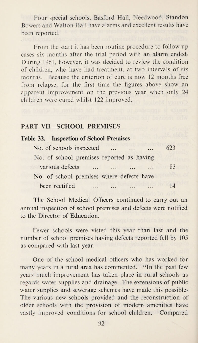 Four special schools, Basforcl Hall, Needwood, Standon Bowers and Walton Hall have alarms and excellent results have been reported. From the start it has been routine procedure to follow up cases six months after the trial period with an alarm ended- During 1961, however, it was decided to review the condition of children, who have had treatment, at two intervals of six months. Because the criterion of cure is now 12 months free from relapse, for the first time the figures above show an apparent improvement on the previous year when only 24 children were cured whilst 122 improved. PART VII—SCHOOL PREMISES Table 32. Inspection of School Premises No. of schools inspected ... ... ... 623 No. of school premises reported as having various defects . . 83 No. of school premises where defects have been rectified ... ... ... ... 14 The School Medical Officers continued to carry out an annual inspection of school premises and defects were notified to the Director of Education. Fewer schools were visted this year than last and the number of school premises having defects reported fell by 105 as compared with last year. One of the school medical officers who has worked for many years in a rural area has commented. “In the past few years much improvement has taken place in rural schools as regards water supplies and drainage. The extensions of public water supplies and sewerage schemes have made this possible- The various new schools provided and the reconstruction of older schools with the provision of modern amenities have vastly improved conditions for school children, Compared