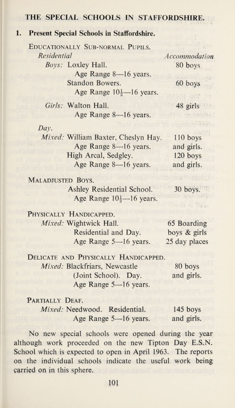 1. Present Special Schools in Staffordshire. Educationally Sub-normal Pupils. Residential Boys: Loxley Hall. Age Range 8—16 years. Standon Bowers. Age Range 10|—16 years. Girls: Walton Hall. 48 girls Age Range 8—16 years. Day. Mixed: William Baxter, Cheslyn Hay. 110 boys Age Range 8—16 years. and girls. High Areal, Sedgley. 120 boys Age Range 8—16 years. and girls. Maladjusted Boys. Ashley Residential School. Age Range 10|—16 years. Physically Handicapped. Mixed: Wightwick Hall. Residential and Day. Age Range 5—^16 years. Delicate and Physically Handicapped. Mixed: Blackfriars, Newcastle (Joint School). Day. Age Range 5—'16 years. Partially Deae. Mixed: Needwood. Residential. 145 boys Age Range 5—16 years. and girls. No new special schools were opened during the year although work proceeded on the new Tipton Day E.S.N. School which is expected to open in April 1963. The reports on the individual schools indicate the useful work being carried on in this sphere. 80 boys and girls. 30 boys. 65 Boarding boys & girls 25 day places Accommodation 80 boys 60 boys